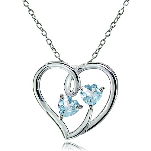 Blue Topaz