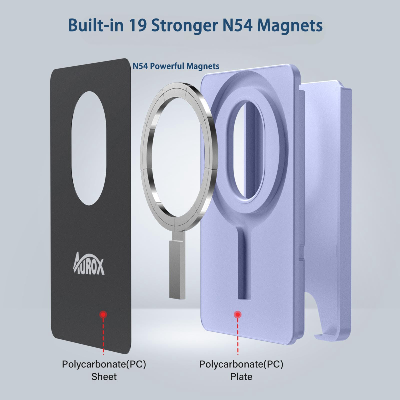 AUROX Magnetic Wallet for iPhone 16/15/14/13/12 Series - Slim Magsafe Card Holder Compatible with PopSocket Grips (Cornflower Blue) - Perfect for Everyday Carry, Travel & Contactless Payments