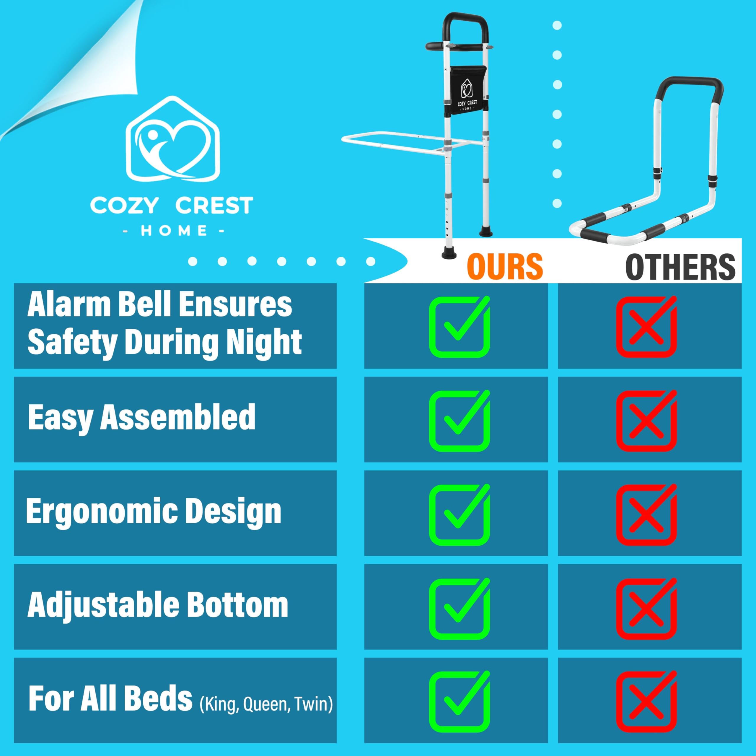 Adjustable Bed Rails for Elderly Adults - Safety Bed Assist Rail with Alarm, Non-Slip Handle & Storage Bag - Supports 300 lbs - Ideal for Home Care, Hospital & Senior Fall Prevention