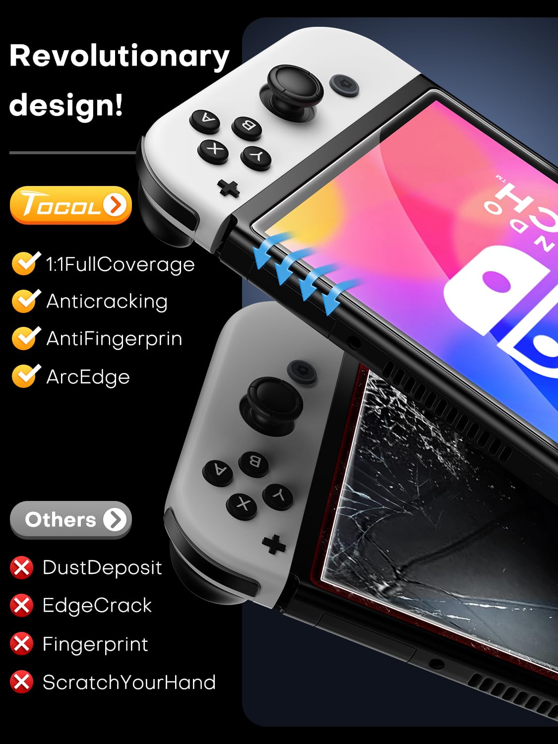 Premium TOCOL Tempered Glass Screen Protector for Nintendo Switch OLED 2021 Model - 7 Inch 9H Hardness Anti-Scratch, Anti-Fingerprint, HD Clear Protection - Perfect for Gaming, Travel, and Daily Use