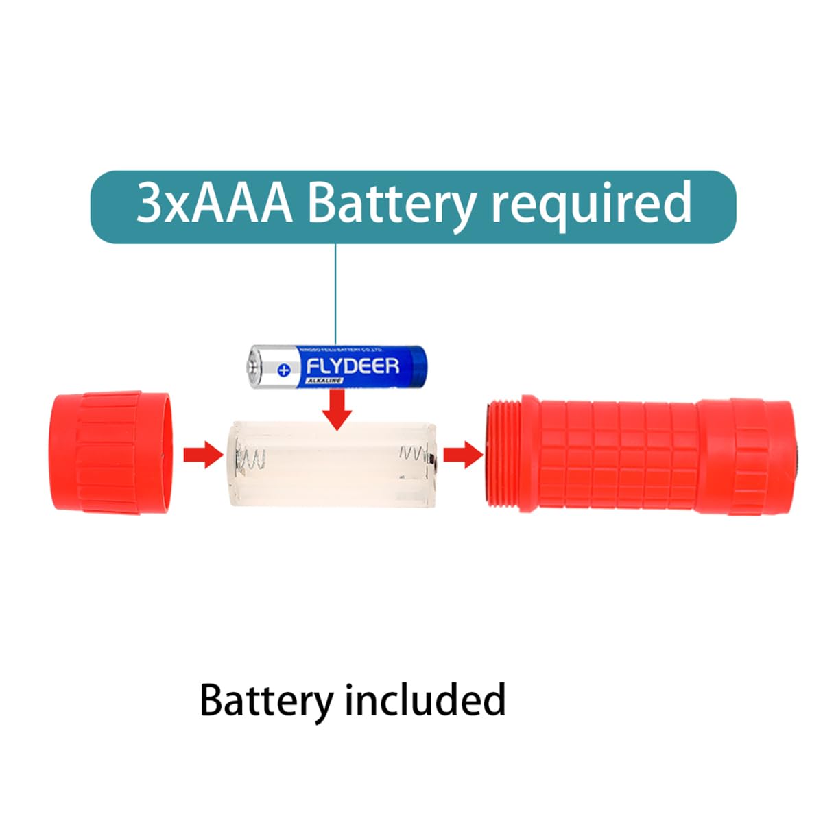 KunHe 60 Pack Small LED Flashlights with Batteries - Mini Plastic Flashlights Bulk for Kids, Party Favors, Emergency Survival, Hurricane Supplies - Perfect for Camping, Halloween, Power Outages & Outdoor Adventures