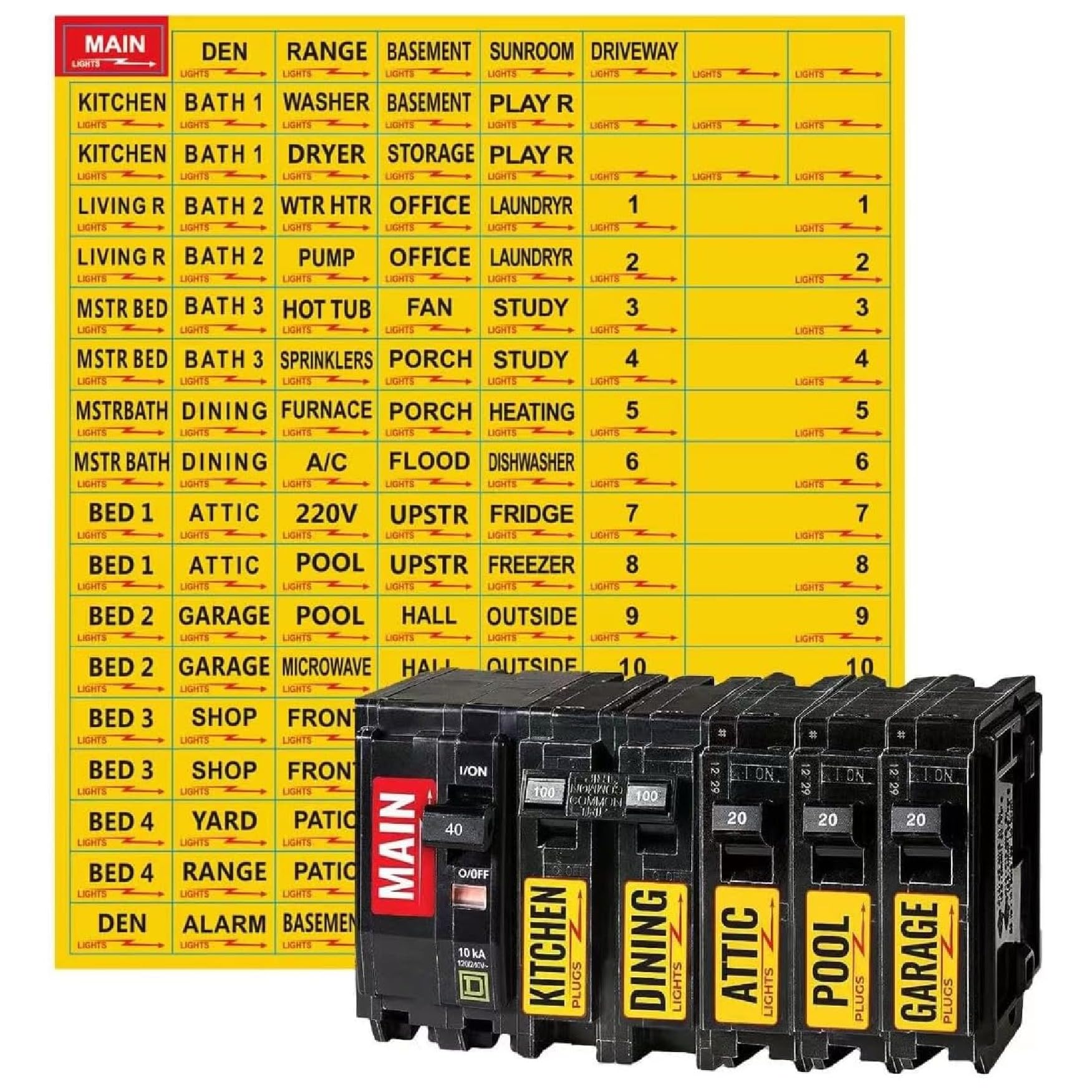 GRAPHIX EXPRESS 129-Piece Circuit Breaker Labels Set - 15A & 20A Fuse Box Stickers for Electrical Panel Organization - Durable Yellow Adhesive Labels for Home, Office & Industrial Use