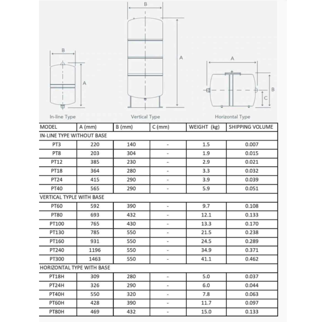 8L Vertical Pressure Tank for Water Storage & Filtration Systems - Home, RV & Industrial Use