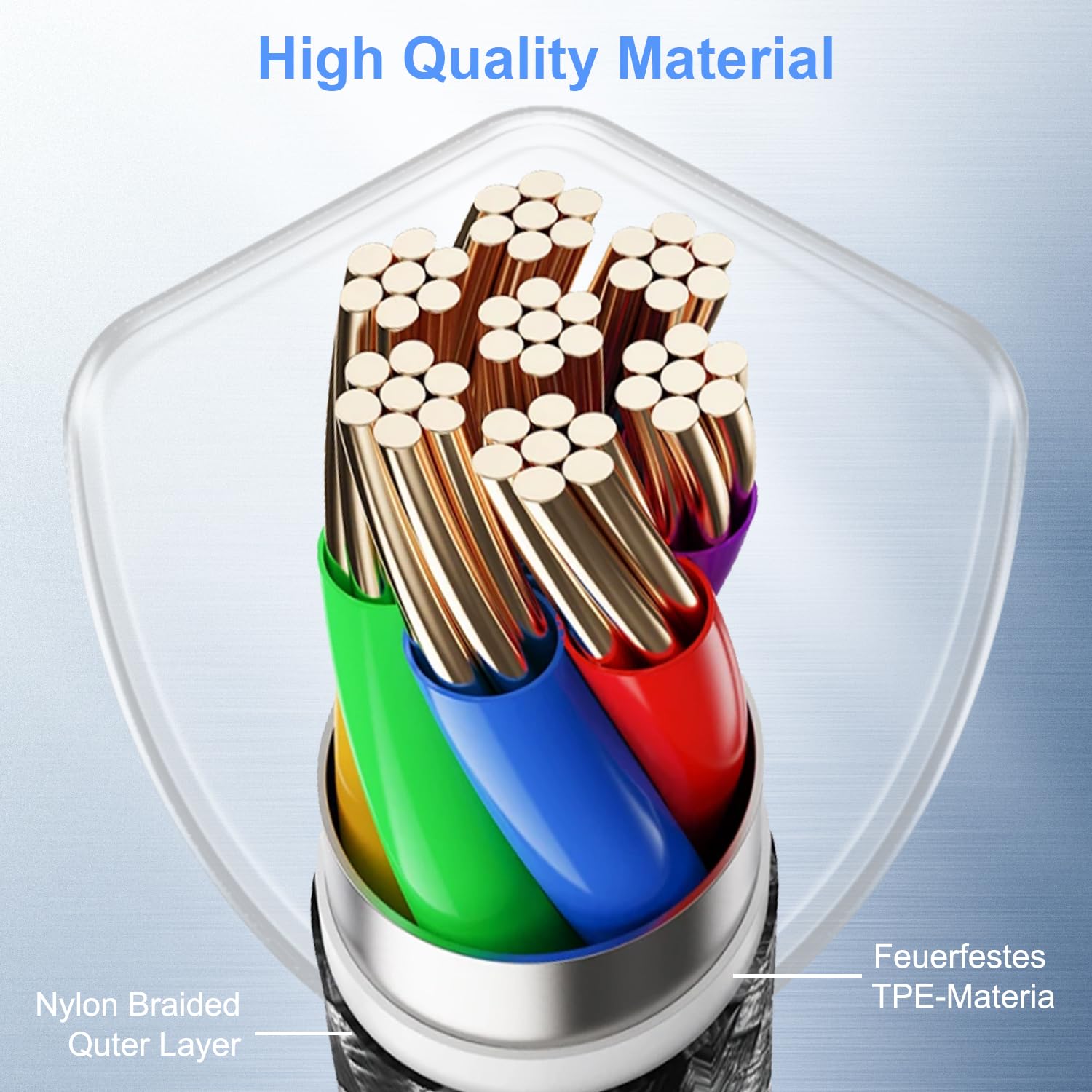 2-Pack MFi Certified iPhone Lightning Cable 1M - Fast Charging USB to Lightning Cable Compatible with iPhone 14/13/12/11 Pro Max/XS/XR/8/7/6 & iPad - Perfect for Home, Office, and Travel Charging
