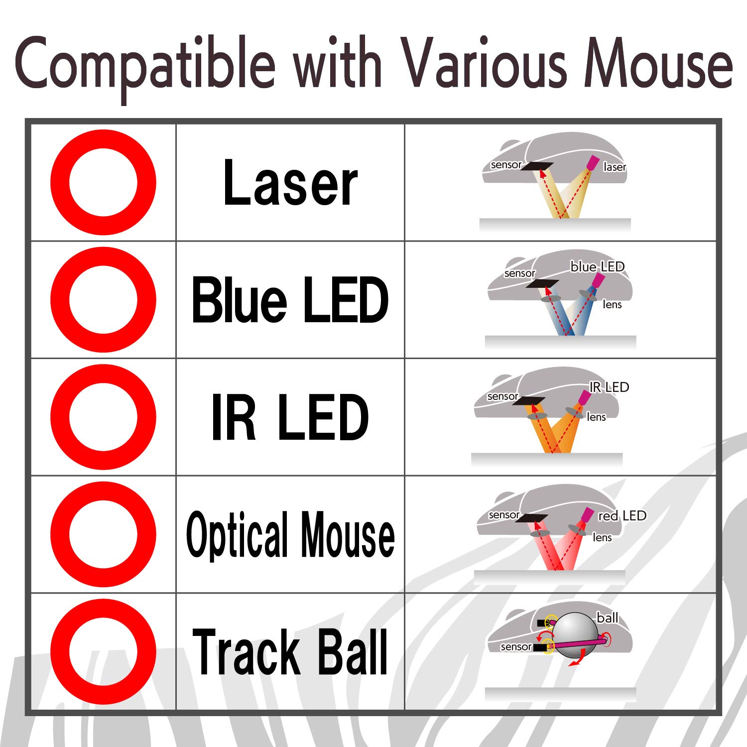 ELECOM Cute Cat Design Mouse Pad - Soft Non-Slip Gaming Mousepad for PC, Laptop & Office Use - Perfect for Work, Gaming & Home Computer Setup