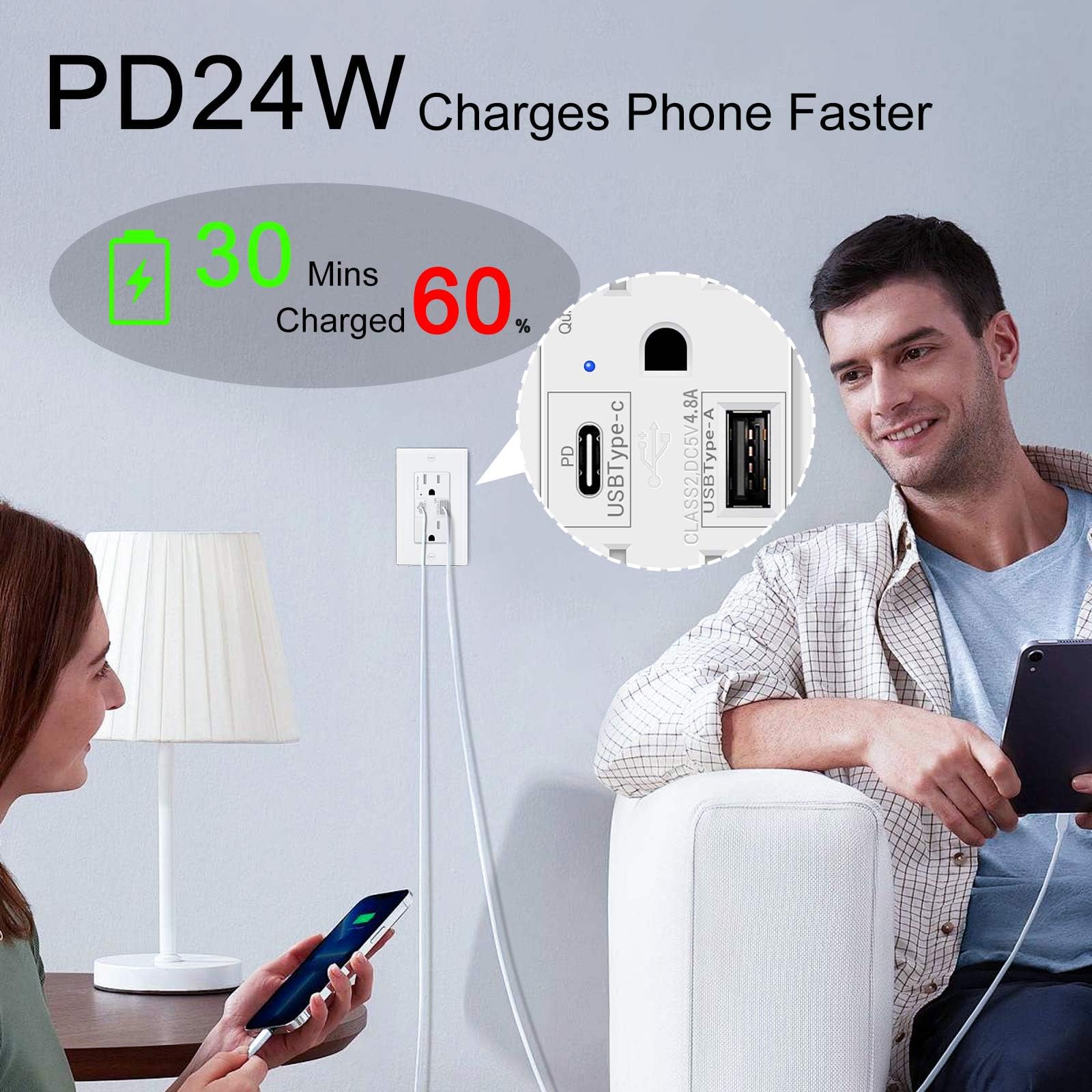 Fast Charge USB C Outlet 24W PD - 4.8A USB A/C Ports - Wall Mount for Home & Office