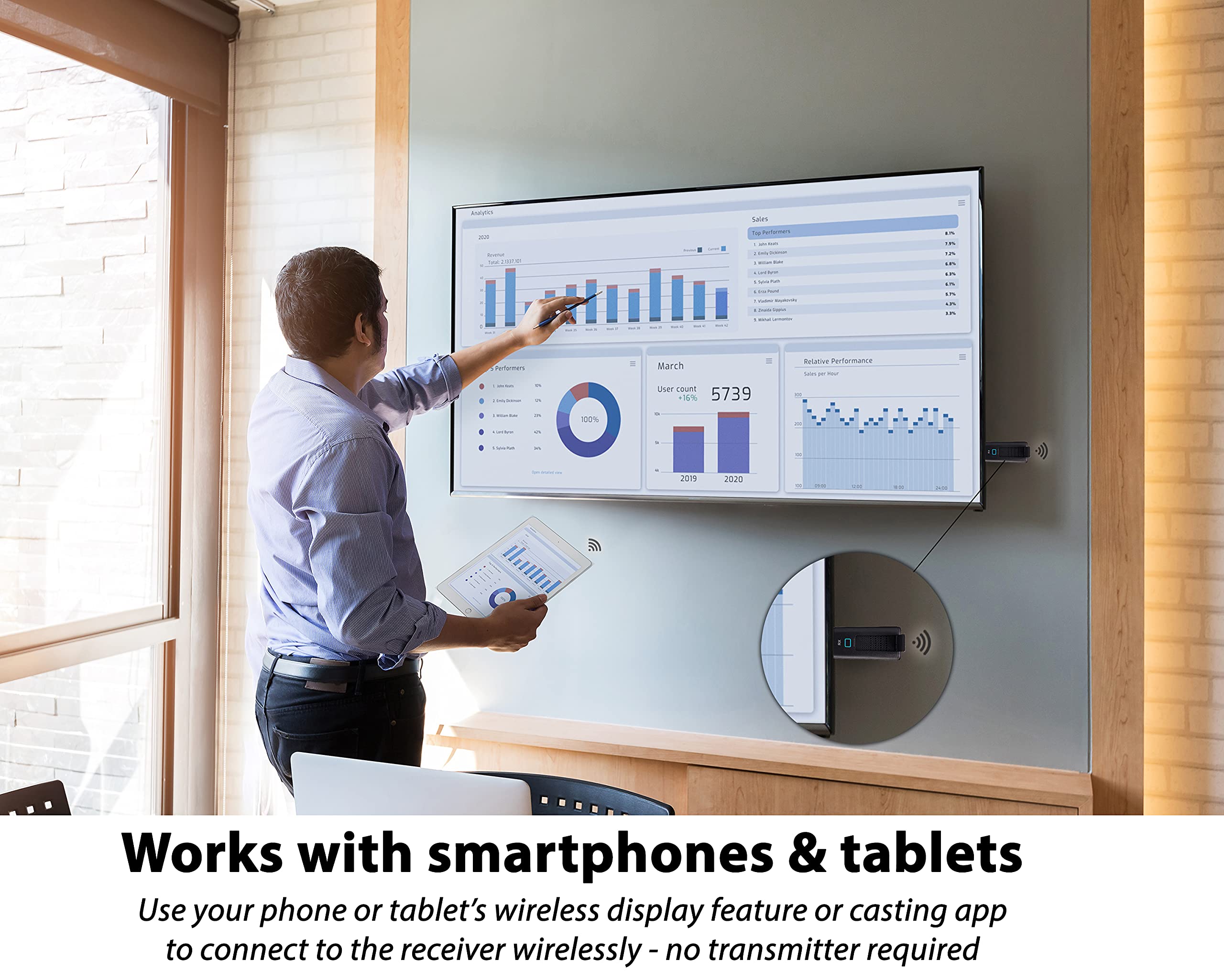 ClearClick Present+Share Mini - Wireless HDMI Presentation System for Laptops, PC, Smartphones & Projectors (2 Transmitters + 1 Receiver Kit) - Perfect for Business Meetings, Classroom Teaching & Home Entertainment