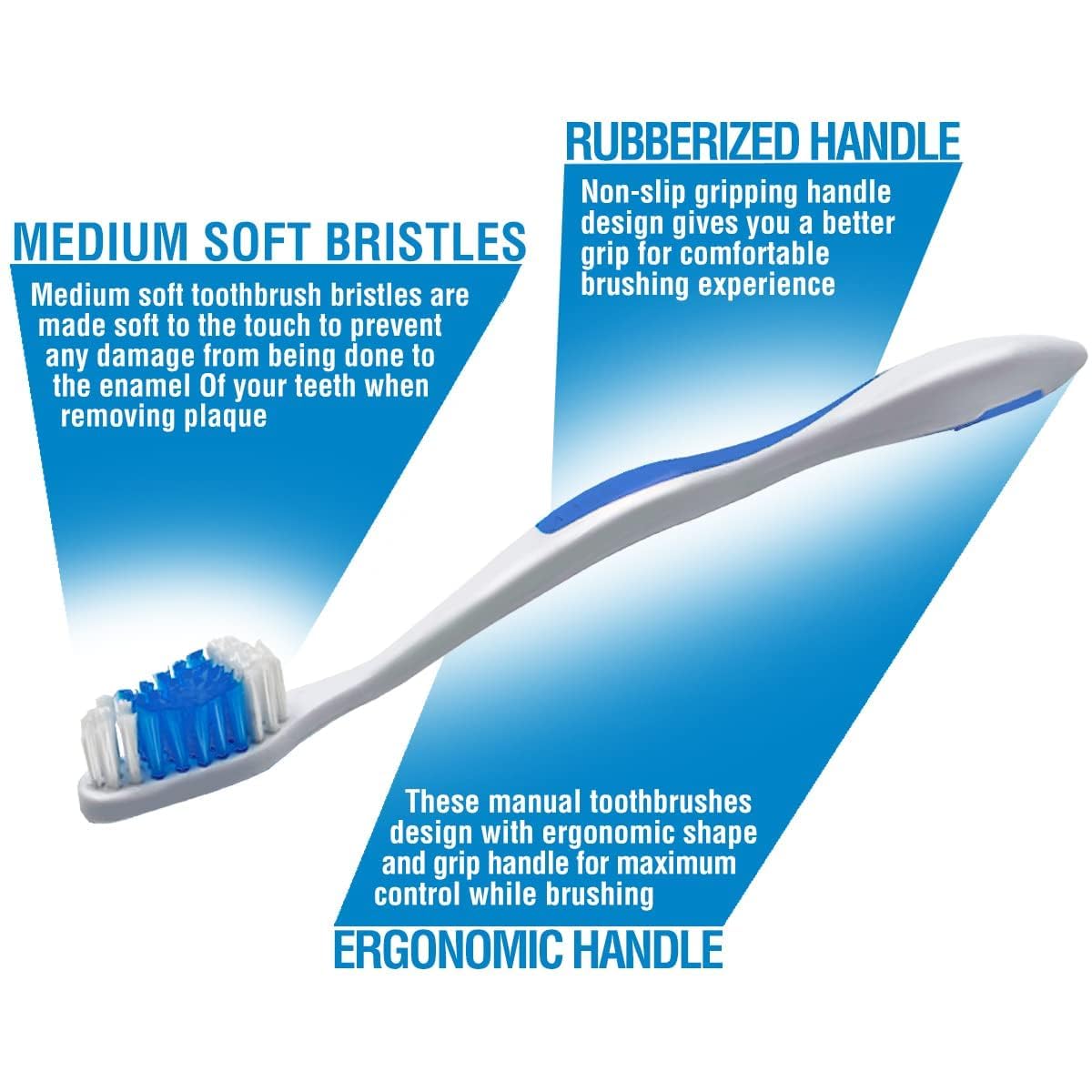 1000 Pack Individually Wrapped Soft Bristle Toothbrushes - Standard Medium Softness for Home, Travel & Dental Offices (Bulk Toothbrushes for Family, Hotels & Healthcare Facilities)