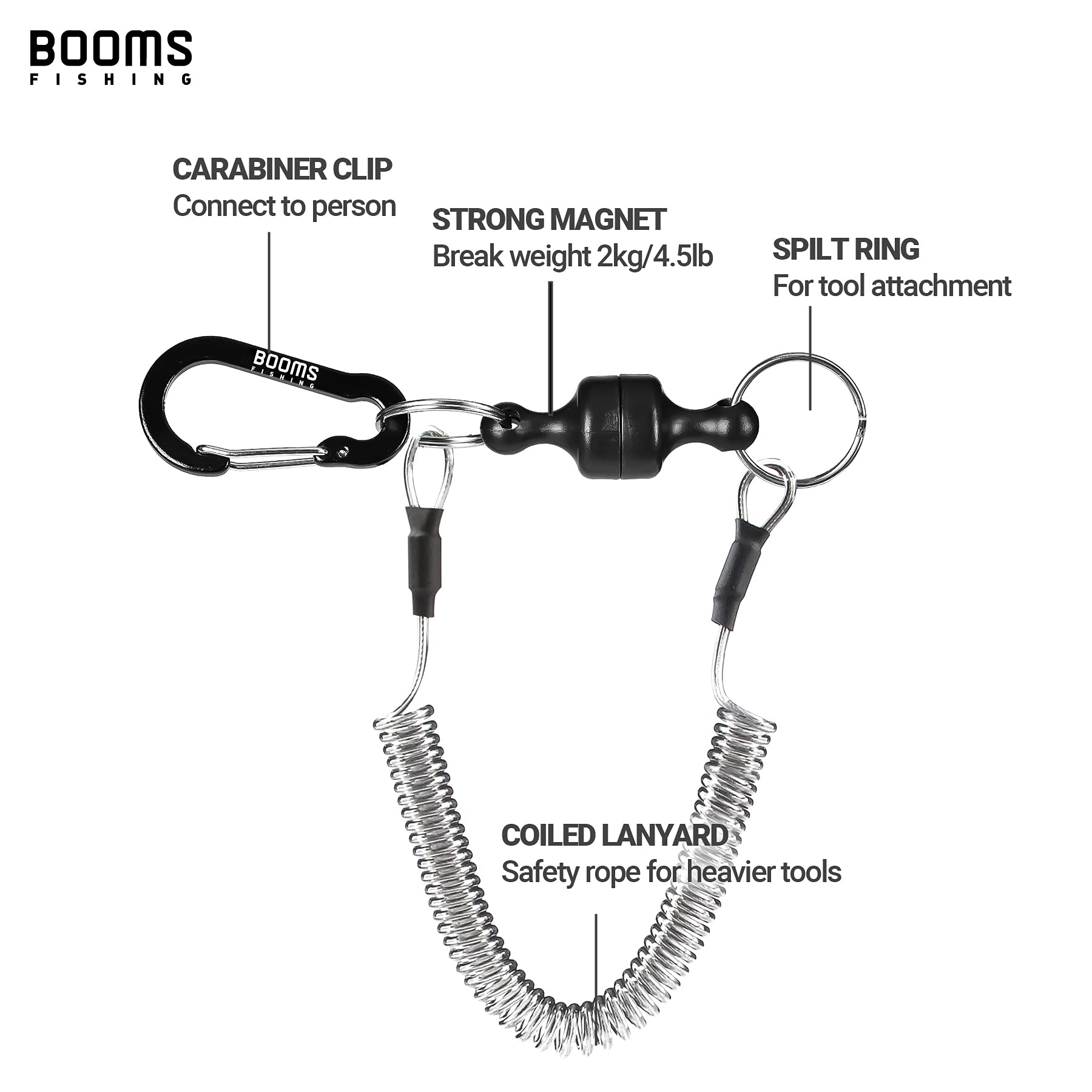Booms Fishing MRC Magnetic Net Release - Quick Release Keychain for Fly Fishing | Outdoor Gear