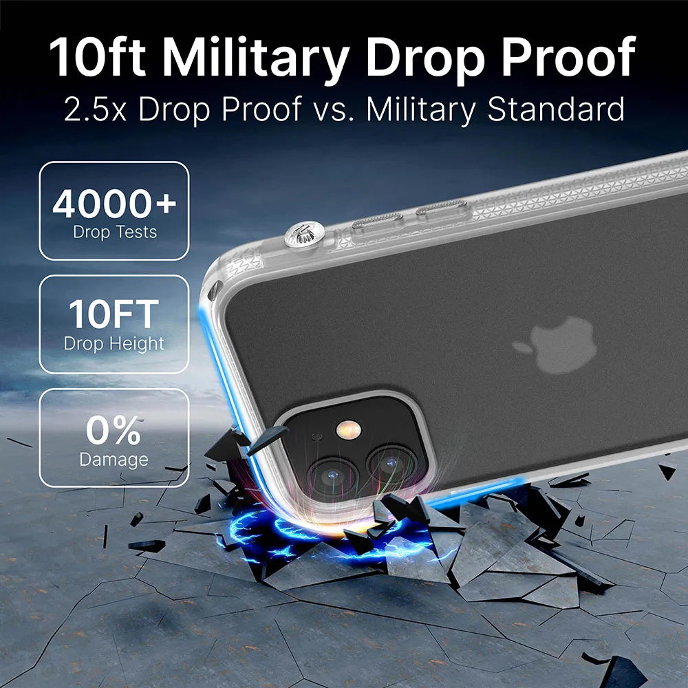 iPhone 12 / 12 Pro Shockproof Protective Case - Slim Durable Cover with Military-Grade Drop Protection | Perfect for Everyday Use, Travel & Outdoor Activities