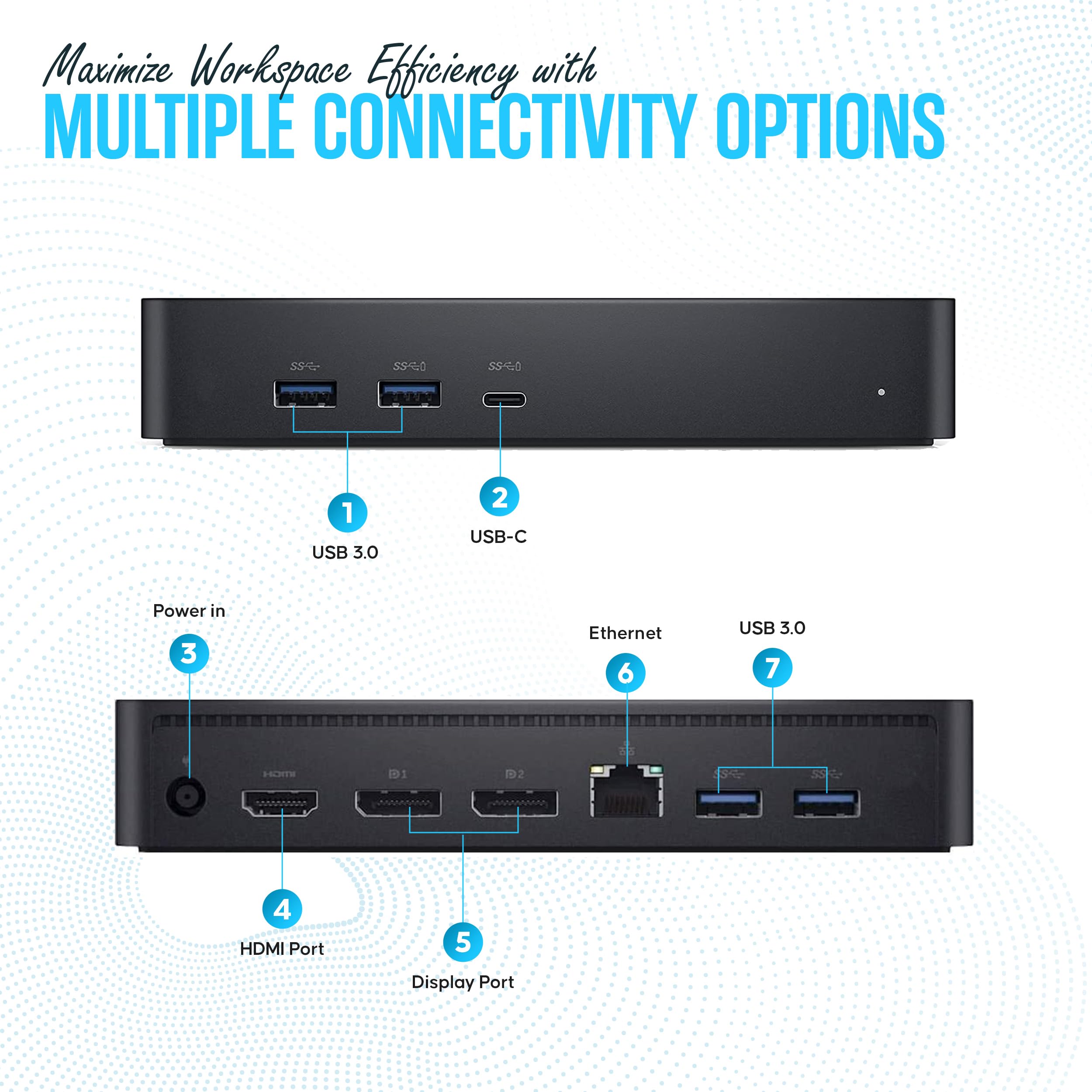 Dell D6000S USB-C Docking Station Bundle with 130W Power Adapter, HDMI & DisplayPort Cables - Universal Laptop Dock for Home & Office (Renewed, 1 Year Warranty) | Perfect for Multi-Monitor Setup & Remote Work