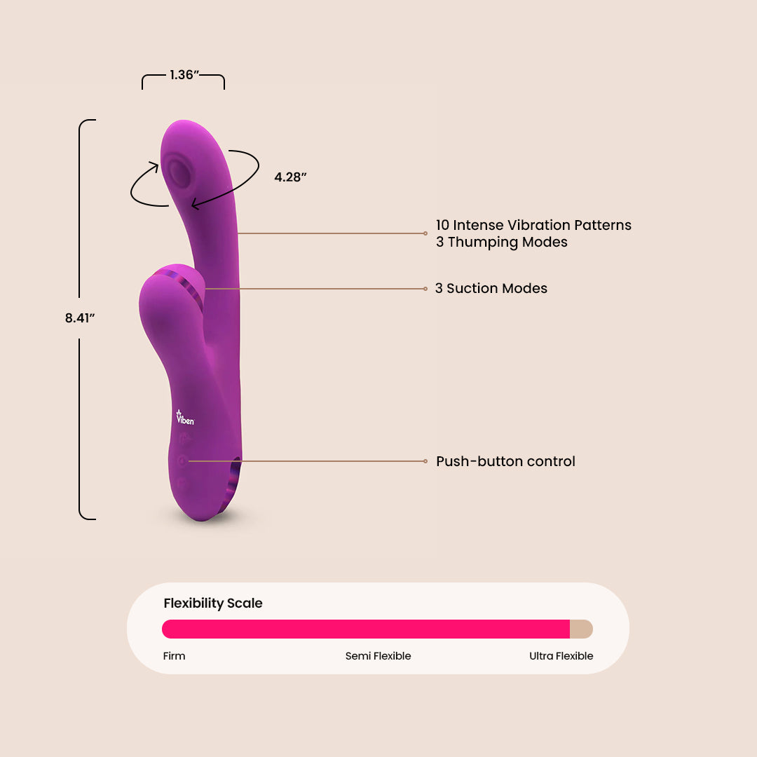 Premium Rechargeable Rabbit Vibrator with Thrusting & Suction - Dual Stimulation for Powerful Orgasms | Perfect for Solo Play & Couples Intimacy | Ultra Quiet & Waterproof Design