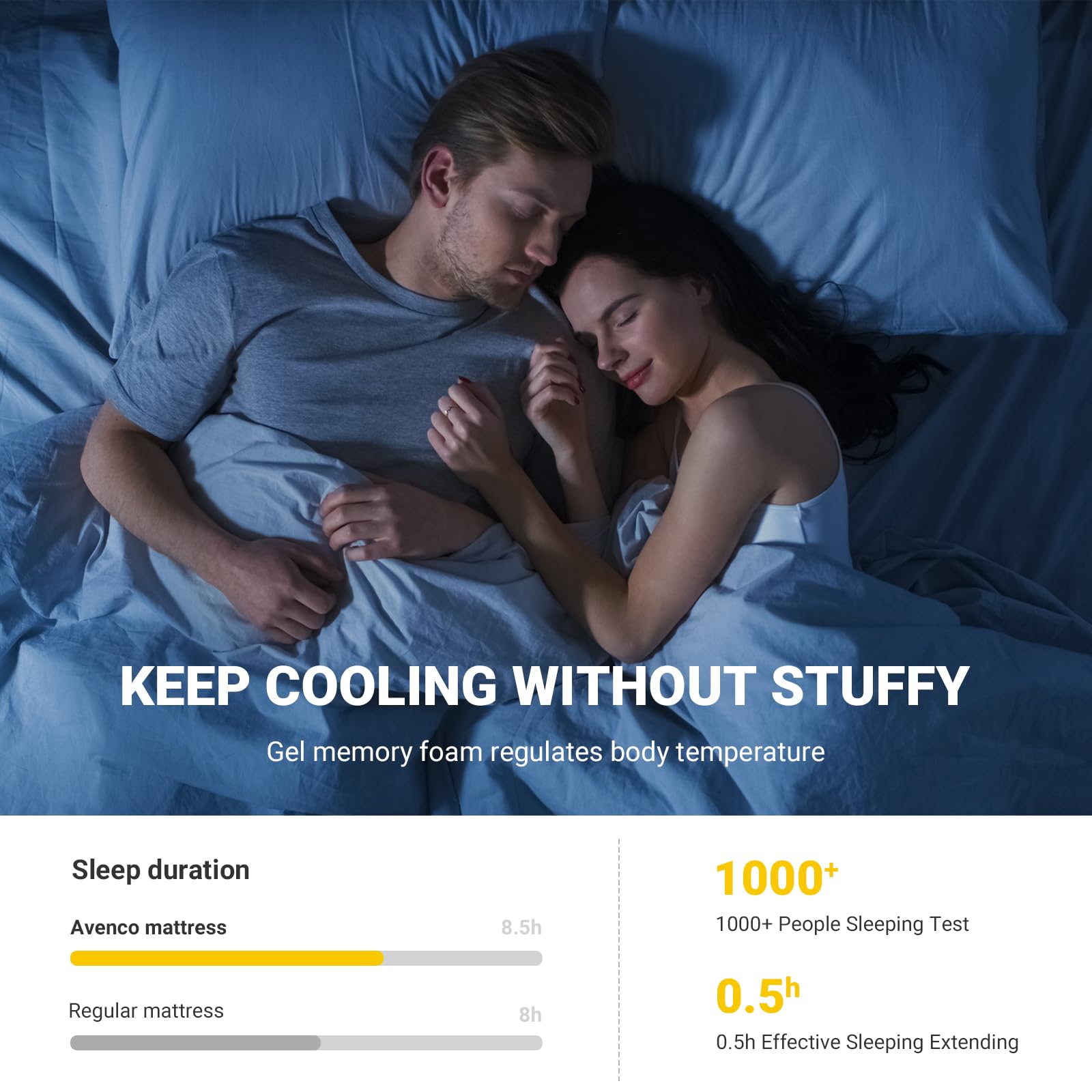 Avenco 12 Inch California King Mattress in a Box - Gel Memory Foam & Pocket Coils Hybrid for Back Pain Relief & Support, Medium Firm, CertiPUR-US Certified - Perfect for Master Bedrooms, Guest Rooms & Luxury Sleep Experience