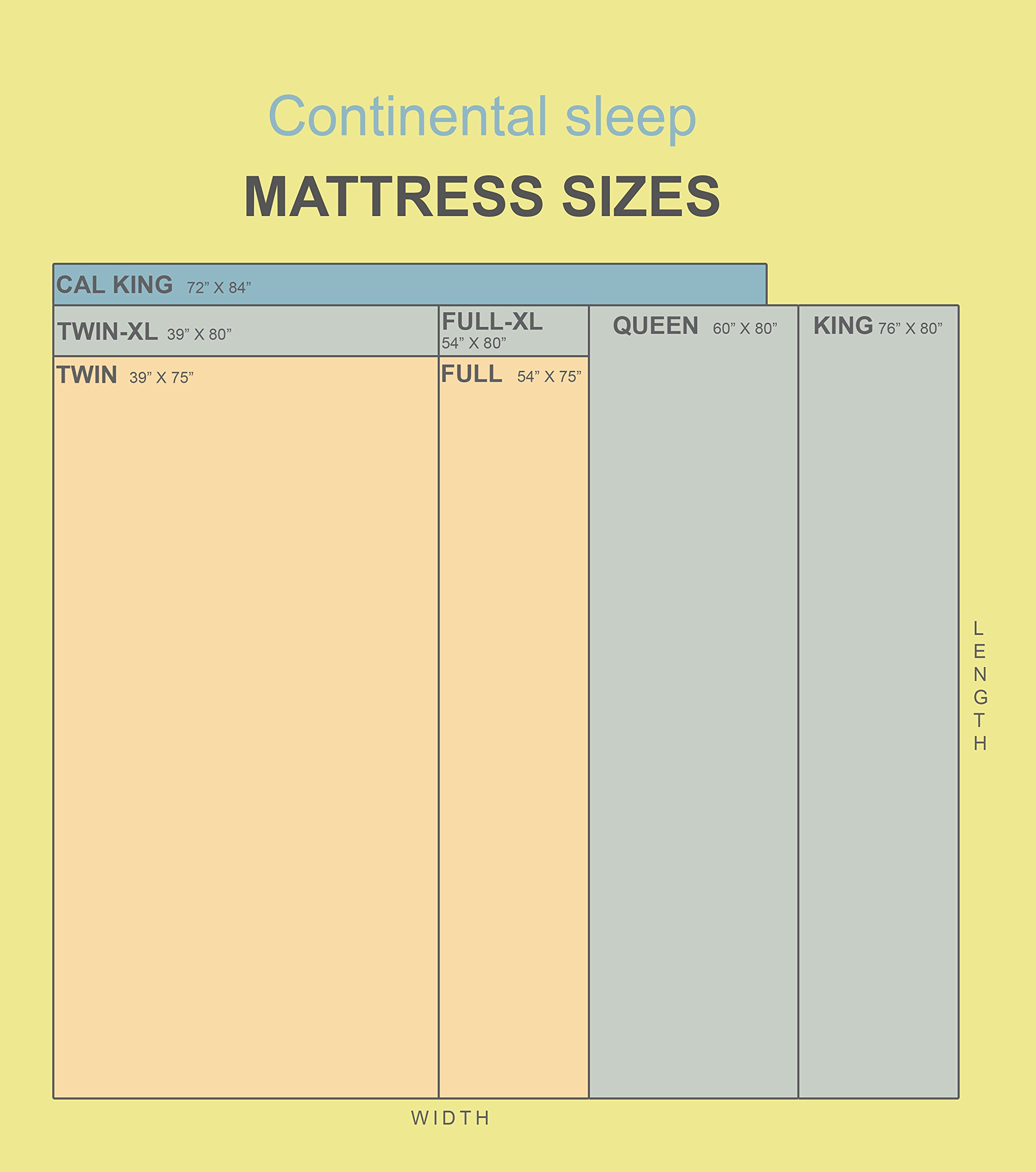 Split Wood Traditional Box Spring/Foundation for Mattress Set - Sturdy Bed Base Support for Queen, King & Full Size Beds - Perfect for Bedroom, Guest Room & Dormitory Use