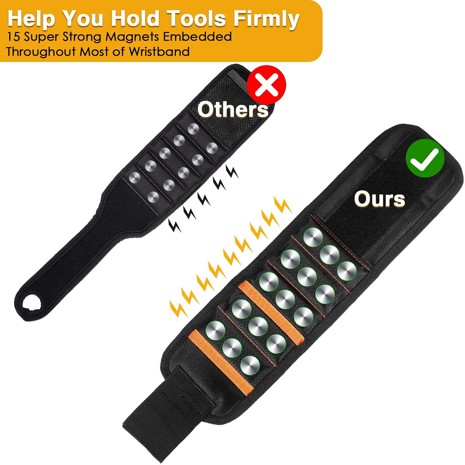 Valentine's Day Gifts for Men - Magnetic Tool Wristband with 15 Strong Magnets for Holding Screws, Nails & Drill Bits - Perfect Gadget for Boyfriend, Husband & Dad - Ideal for DIY Projects, Construction Work & Home Repairs
