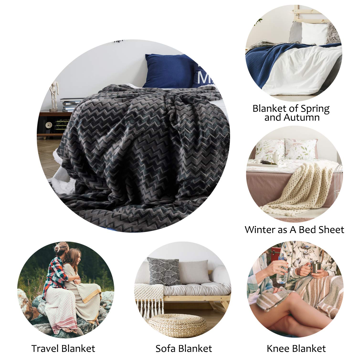 Super Soft Reversible Plush Flannel Sherpa Throw Blanket 50