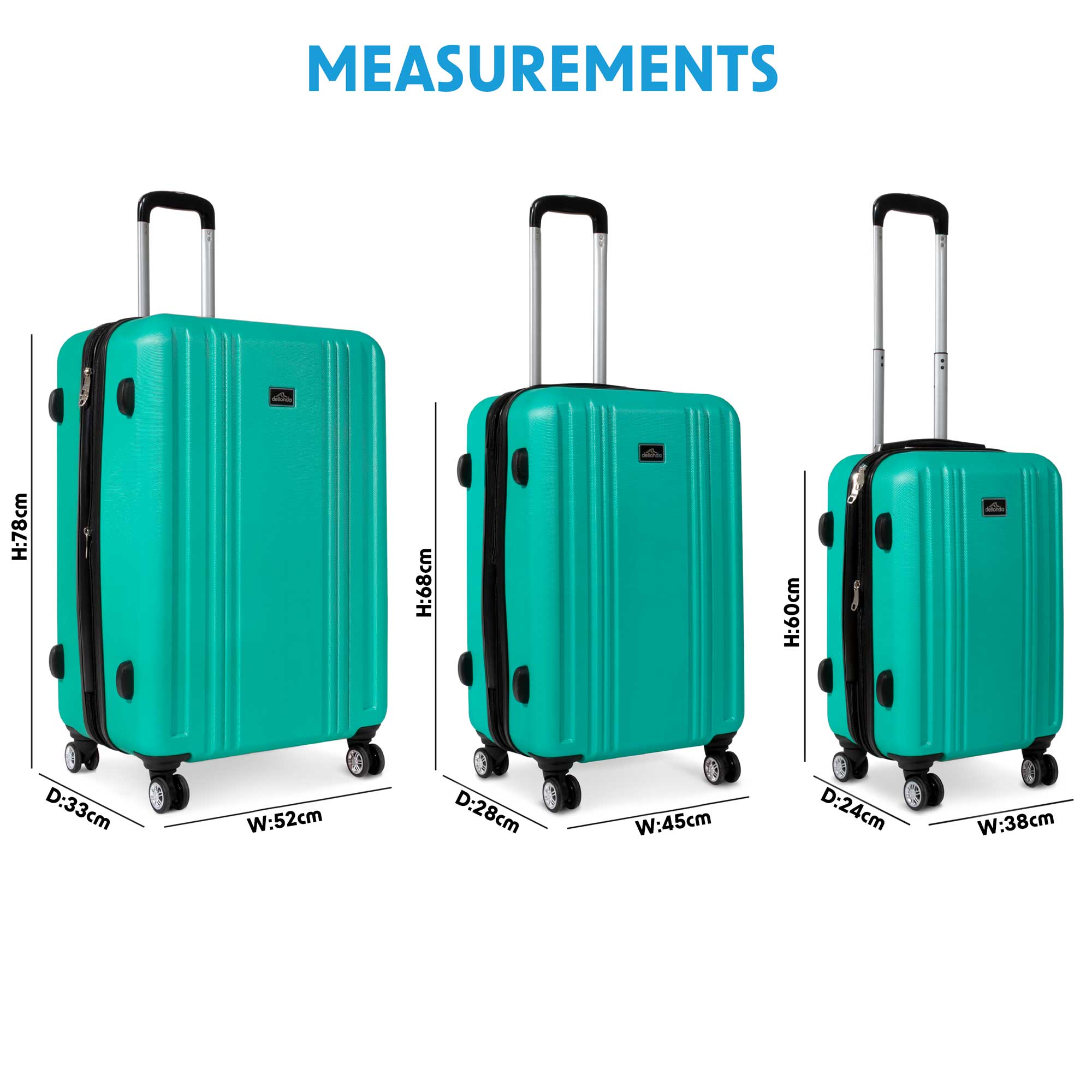3-Piece Lightweight ABS Luggage Set with TSA Lock - Teal DL126 - Perfect for Travel, Business Trips & Vacations