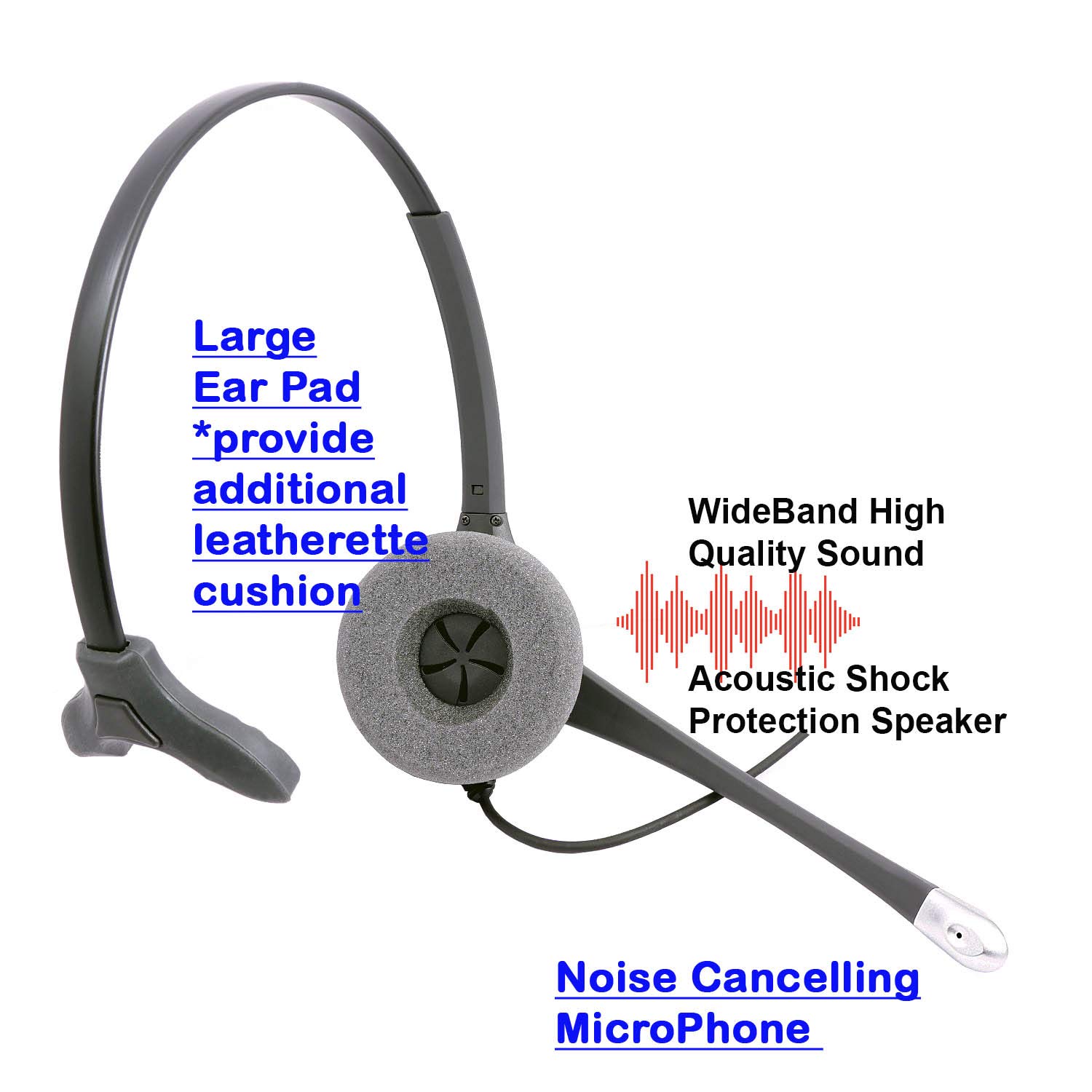 INNOTALK Professional Monaural Office Headset with Noise Cancellation - Compatible with Avaya ATT T7316, T7316e, MLS-12 & Most Desk Phones - Includes Digital Amplifier for Clear Calls - Ideal for Call Centers, Office Communications & Remote Work