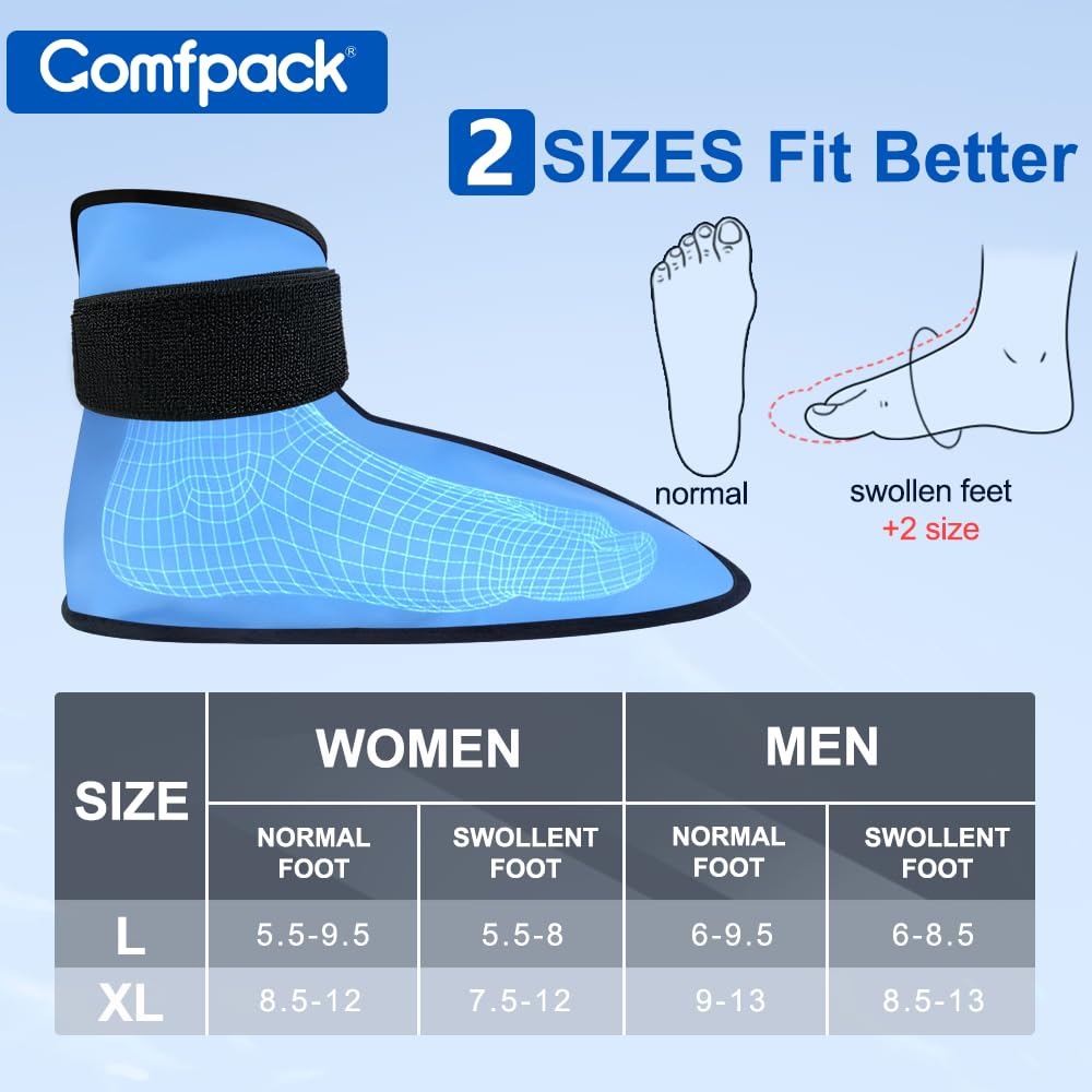 Reusable Gel Ice Pack Wrap for Foot & Ankle Pain Relief - 2 Pack Cold Therapy for Plantar Fasciitis, Achilles Tendonitis, Bunion, Swelling & Heel Pain - Post-Surgery Recovery & Neuropathy Support - Perfect for Athletes, Runners & Post-Op Care