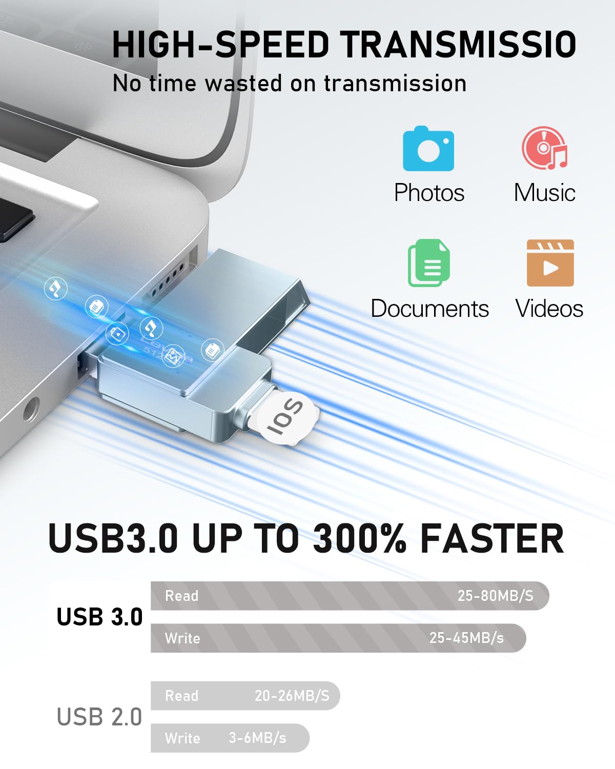 512GB USB 3.0 Flash Drive - High-Speed Levida Memory Stick with Rotating Design | Auto Backup for iPhone, Android, iPad, Laptop & PC | Portable Storage for Photos, Videos, Documents | Perfect for Travel, Office & School Use