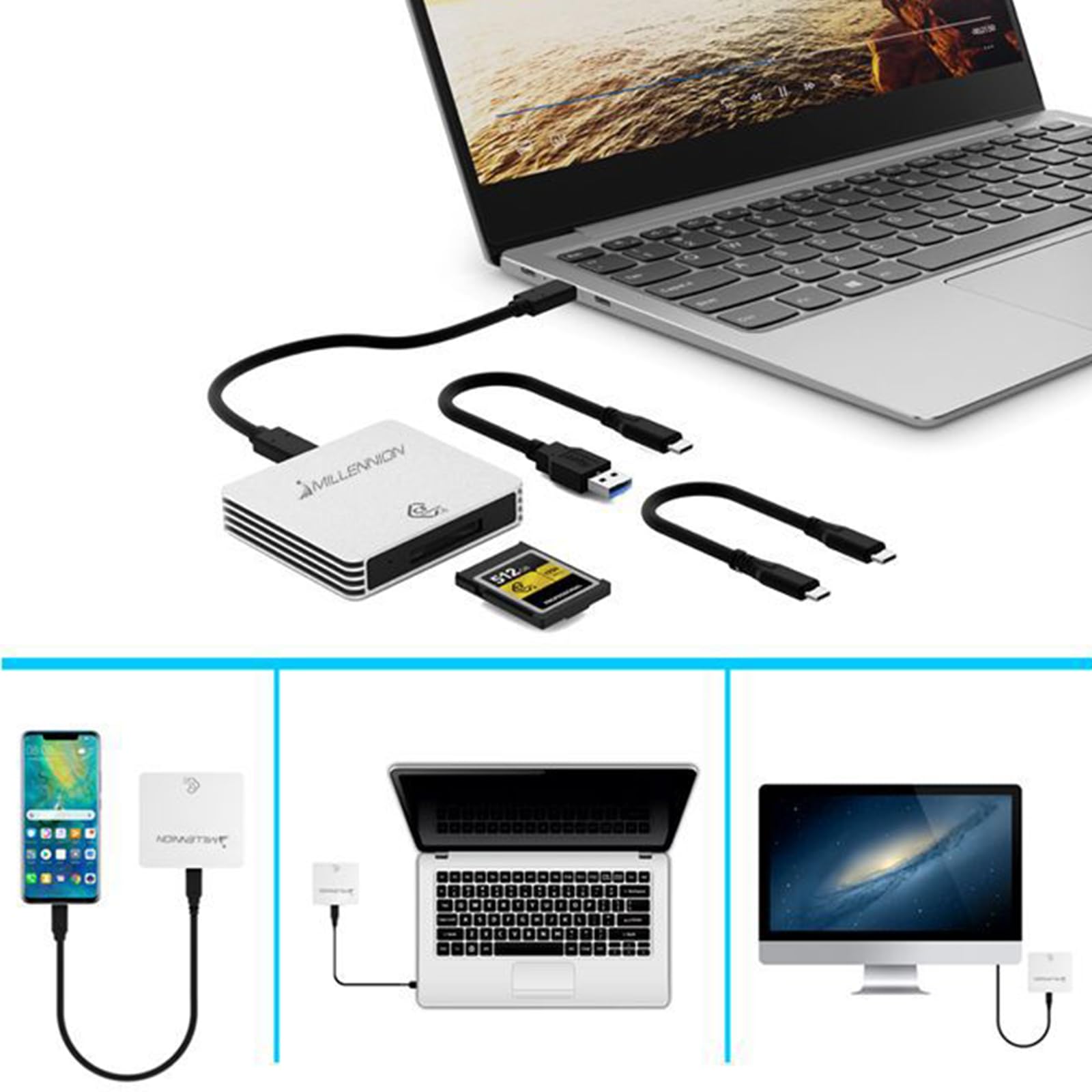 Bydezcon USB 3.1 Express Card Reader - High Speed Multi-Port Adapter for SD, Micro SD, CF Cards | Fast Data Transfer with USB-C & USB-A Compatibility | Perfect for Laptops, Cameras, Gaming Consoles & Office Use
