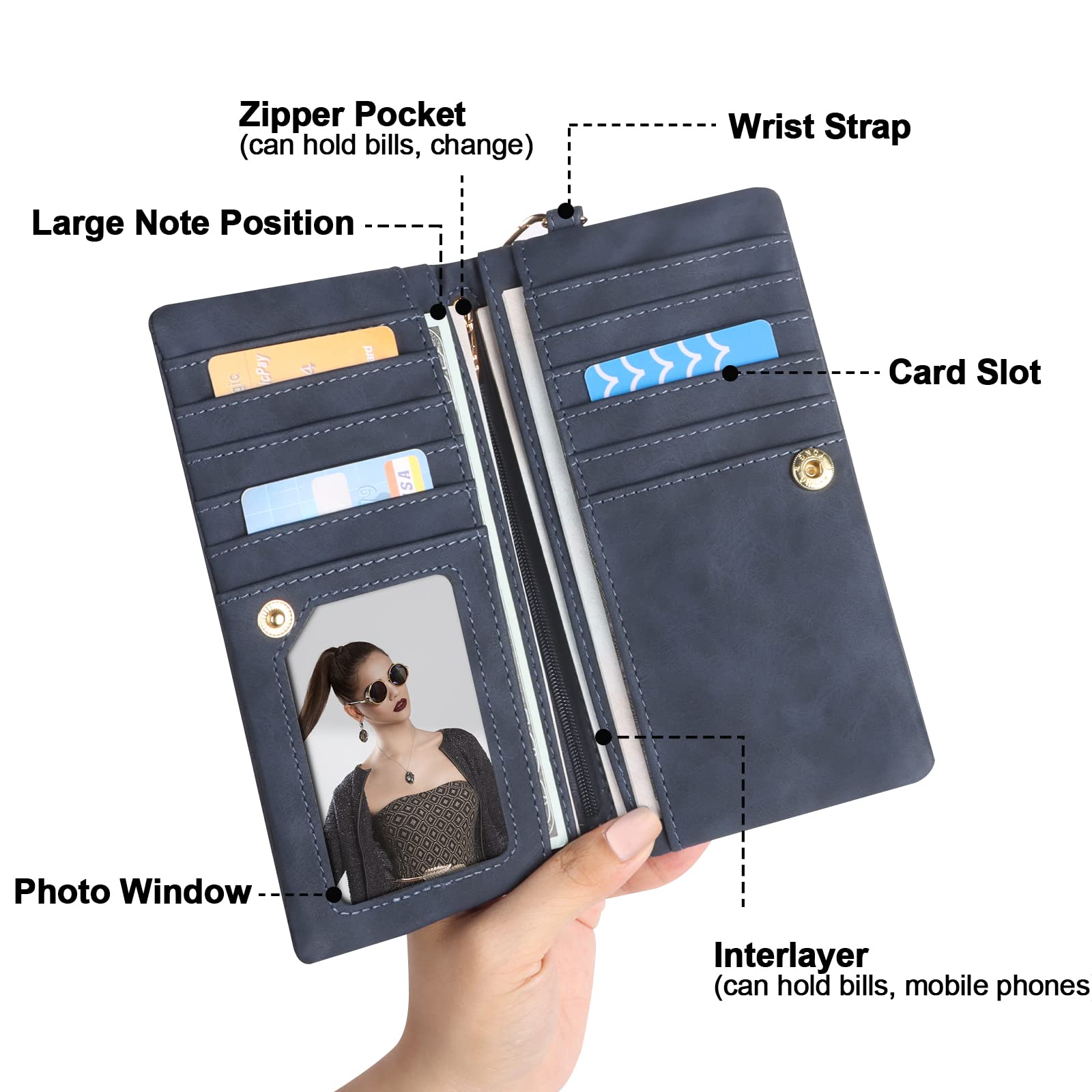 Lollanda Women's Leather Wallet - Soft Ladies Purse with Multiple Card Slots & Wrist Strap - Stylish Clutch Bag for Everyday Use, Travel & Special Occasions