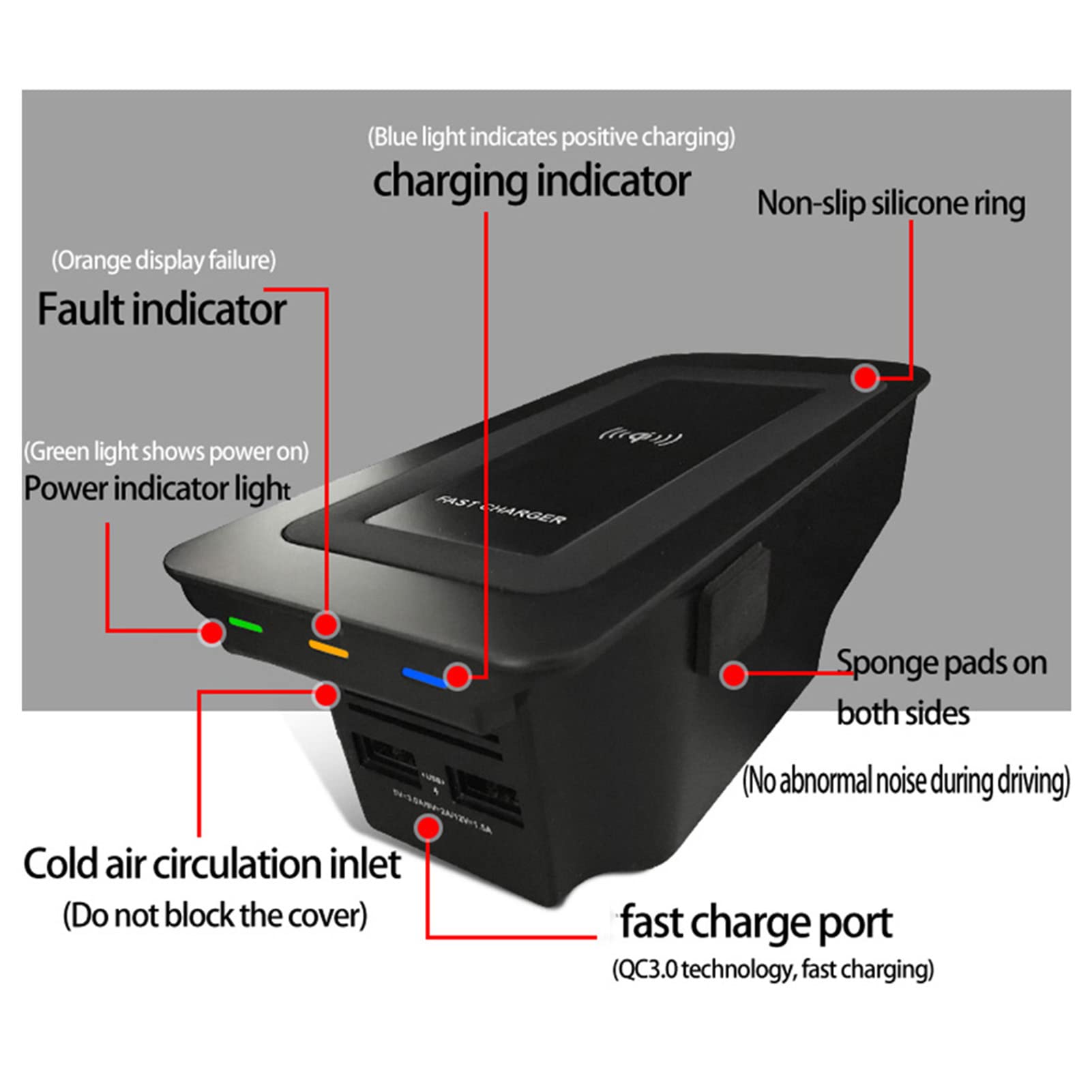 15W Fast Wireless Car Charger for iPhone & Samsung - Universal Qi Charging Pad for Volvo S60/V60/XC60/S90/V90/XC90 - Auto-Clamping Phone Holder for Safe Driving & Hands-Free Charging