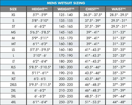 O'Neill Thermo X Vest with Neo Insulation - Men's Lightweight Winter Hooded Vest for Outdoor Activities, Hiking & Snow Sports