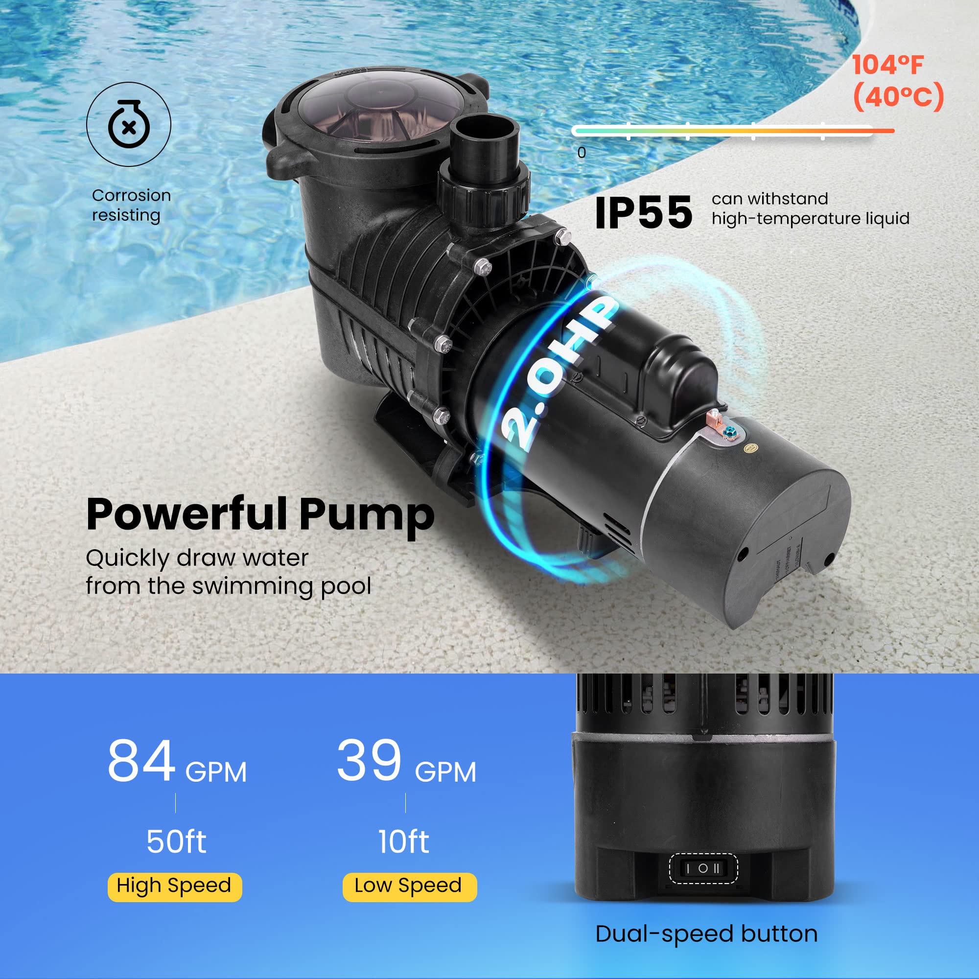 VIVOHOME 2.0 HP Self Priming In-Ground Swimming Pool Pump - Dual Speed, 2