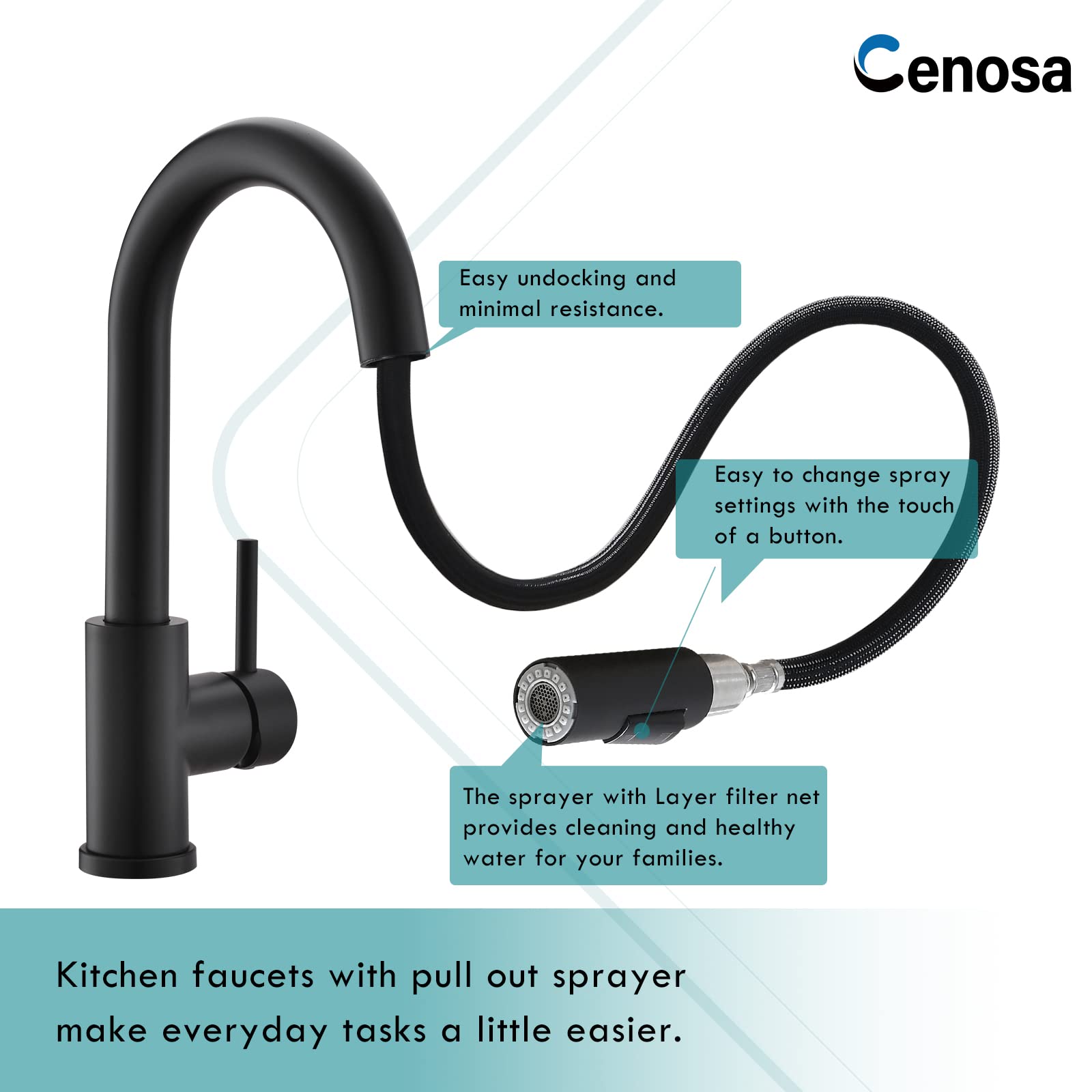 Modern Matte Black Single Handle Pull-Out Sprayer Kitchen Bar Sink Faucet with Hot & Cold Water - Perfect for Prep Sinks, Wet Bars, and Small Kitchen Spaces