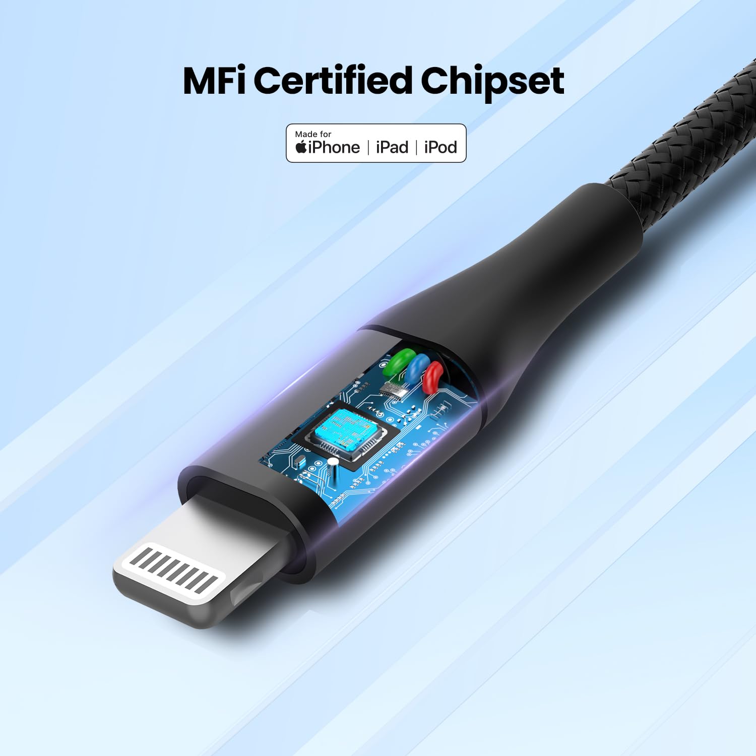 Apple MFi Certified USB C to Lightning Cable 4Ft - 3A Fast Charging Braided Cable for iPhone 14/13/12/11/XS/XR/8 - Durable Woven Charger for CarPlay & Home Use (Black)