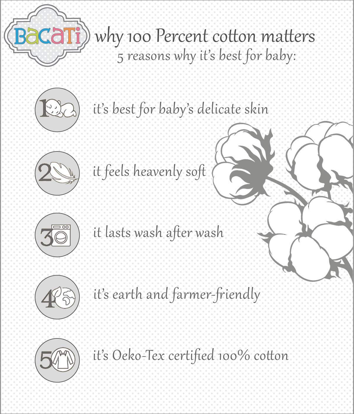 Bacati Coral Grey Ikat Chevron Muslin 10-Piece Neutral Crib Bedding Set with 4 Swaddle Blankets for Standard US Crib - Soft Baby Nursery Essentials for Newborns & Infants