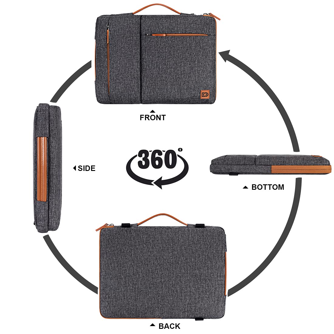 DOMISO 10.1 Inch Tablet Sleeve Shoulder Bag - Water Resistant Laptop Briefcase for iPad Pro 9.7/10.5/11 inch, iPad Air, Surface Go, Lenovo Yoga Book - Perfect for Work, Travel & School Commute