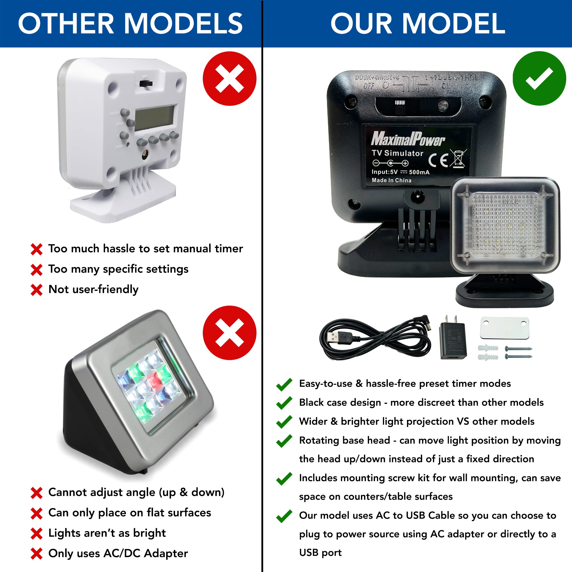 UL Certified Indoor Fake TV Simulator with Extra Bright LED Light & Timer - Perfect for Home Security & Vacation Protection