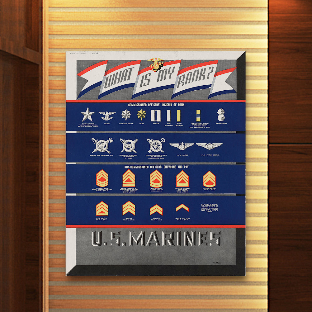 U.S. Marines Canvas Print Wall Art - Patriotic Military Home Decor for Living Room, Office & Man Cave