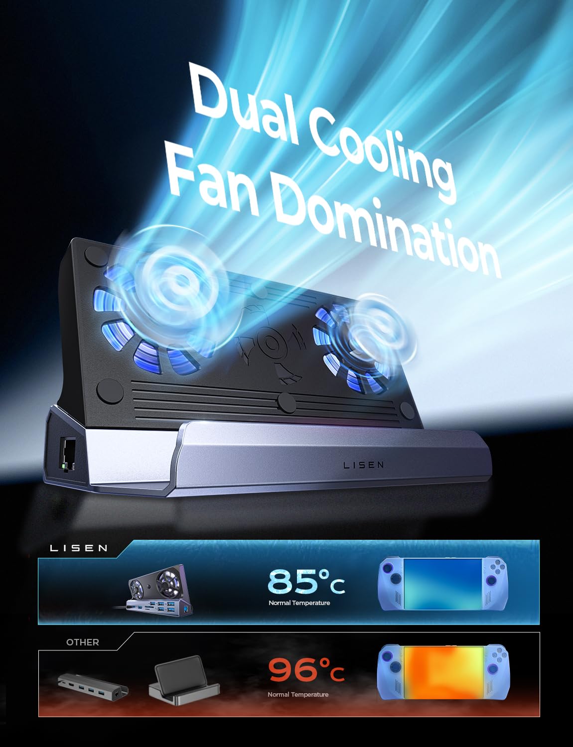 10-in-1 Universal Gaming Dock for Steam Deck/MSI Claw/Legion Go/ROG Ally - 5 USB Ports, Dual Cooling Fans, 4K@60Hz HDMI, Gigabit Ethernet & 100W Fast Charging - Perfect for Home Entertainment & Portable Gaming Setup