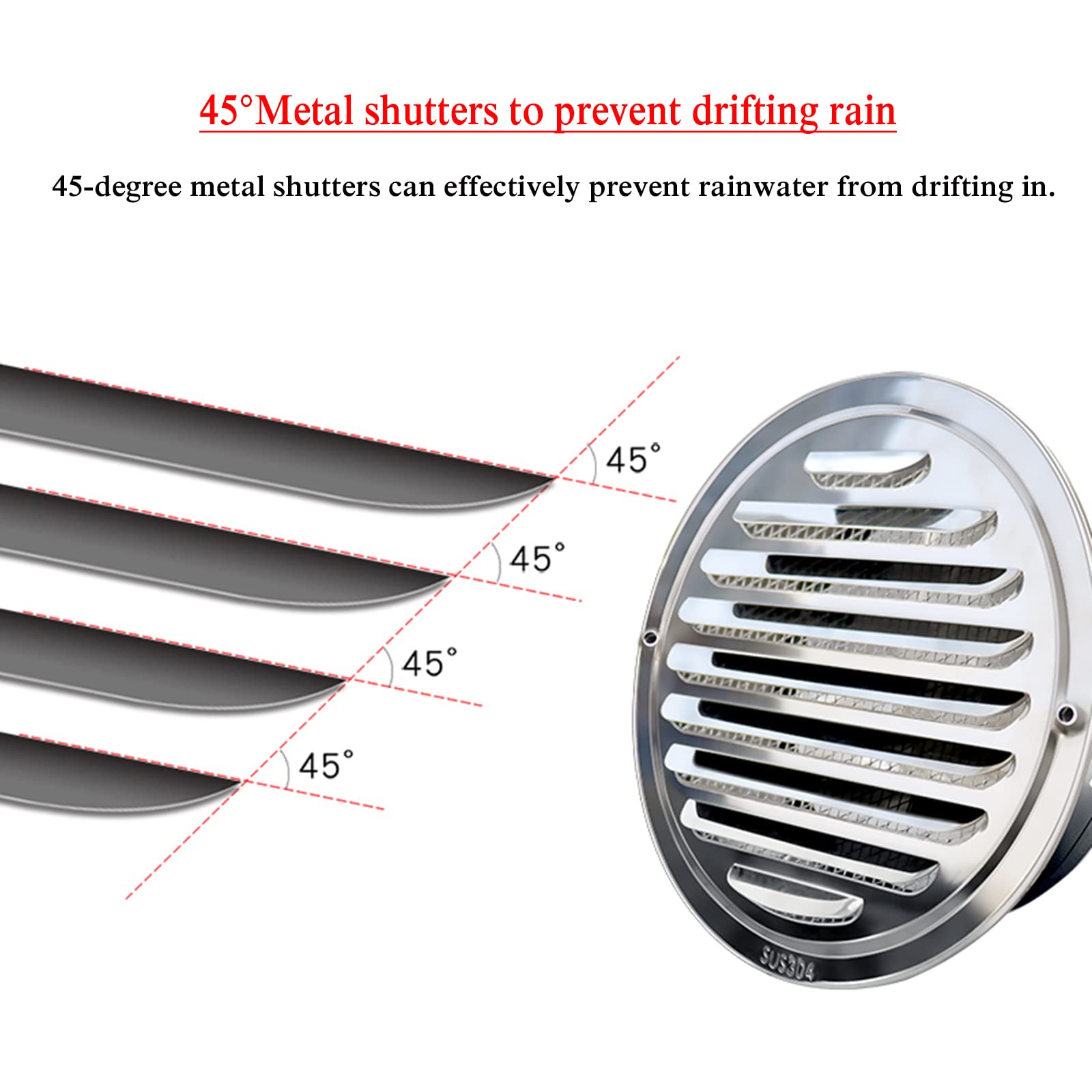 Stainless Steel Round Wall Air Vent Ducting - 80mm/3.15in HVAC Ventilation Grille Cover for Kitchen, Bathroom & Garage Exhaust System