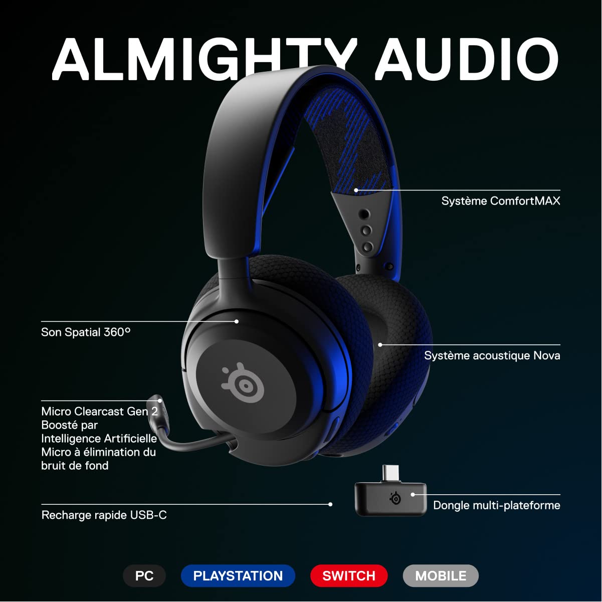 SteelSeries Arctis Nova 4P Wireless Gaming Headset - 360° Spatial Sound, 2.4GHz High-Speed Wireless, 36-Hour Battery, USB-C, Gen 2 Mic - Compatible with PlayStation, PC, PSVR 2 & Switch - Perfect for Competitive Gaming & Immersive VR Experiences
