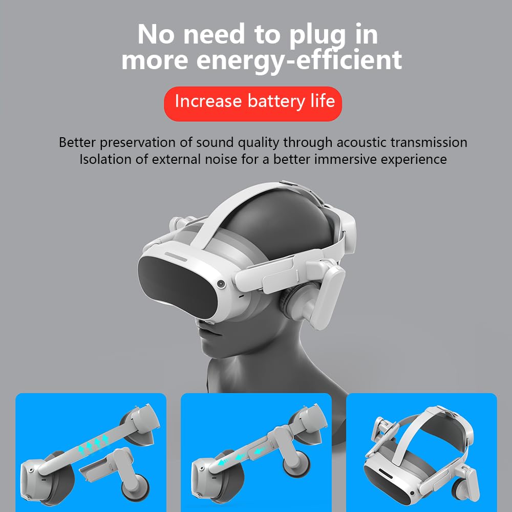 Aoyygg VR Headset Ear Cushions for Pico 4 - Anti-Interference Sound Channel Ear Pads with Enhanced Audio for Pico 4 VR Headset Extension | Gaming Accessories for Immersive Virtual Reality Experience