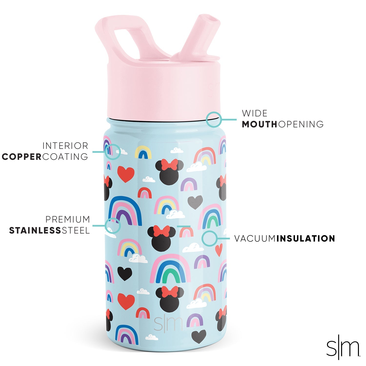 Summit Kids Insulated Water Bottle with Straw Lid - Leak Proof Stainless Steel Bottle for School, Sports & Outdoor Activities