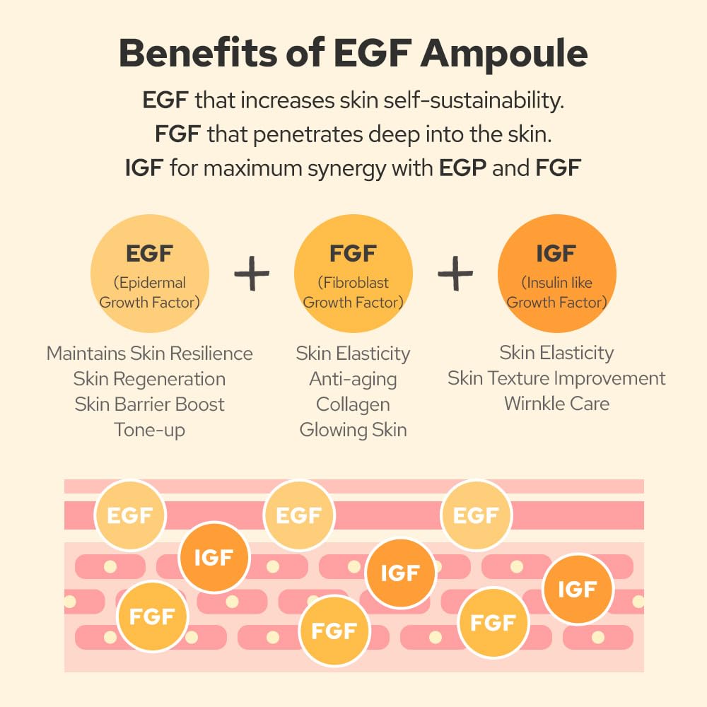 EGF Peptide Ampoule with Epidermal Growth Factors, Collagen & Hyaluronic Acid | Korean Skincare for Skin Elasticity & Cell Renewal | Anti-Aging Serum for Wrinkles & Fine Lines | Perfect for Night Routine & Dry Skin Care