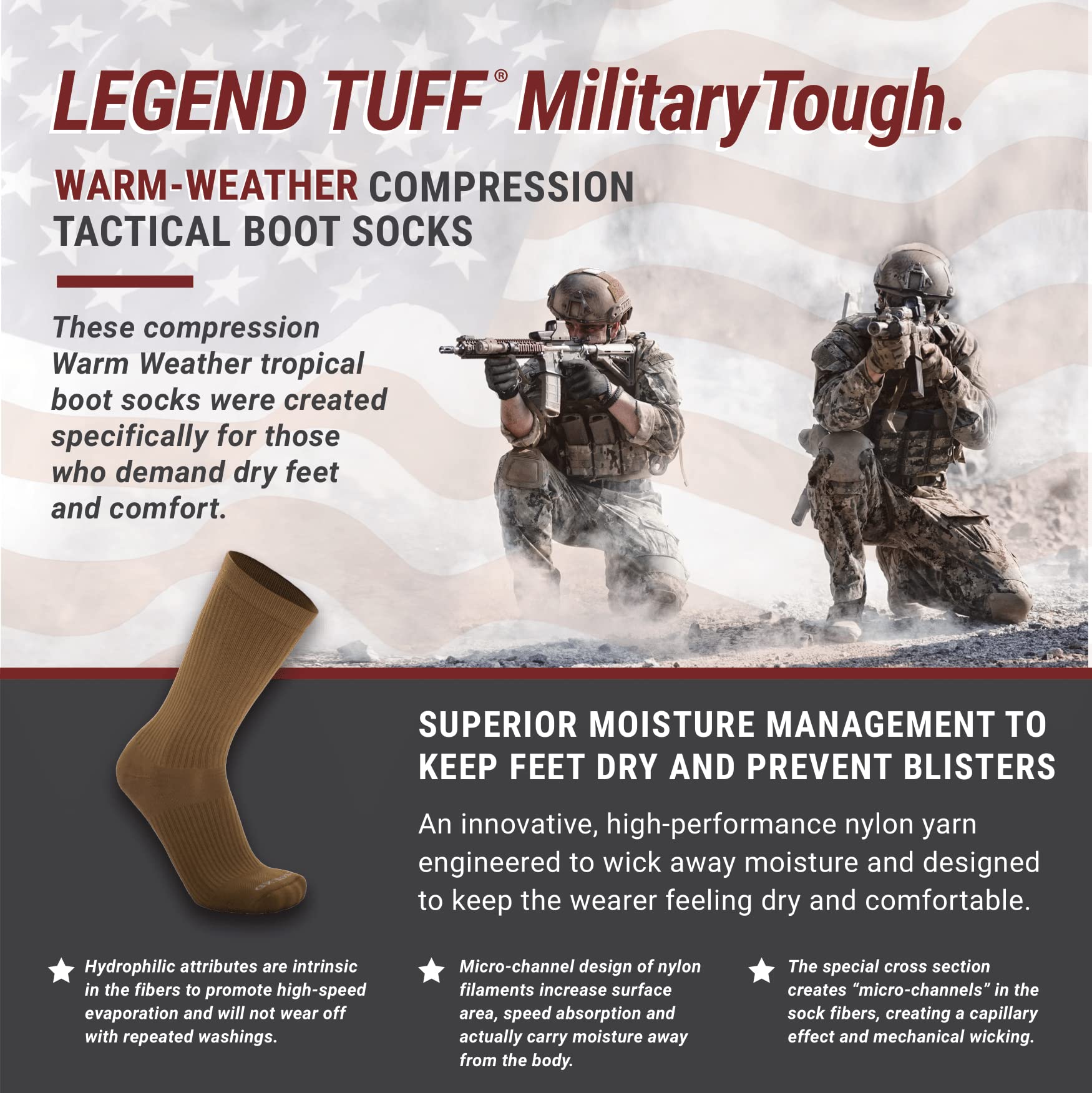 LEGEND Compression Tactical Socks - Moisture Wicking Military Boot Socks for Men & Women - Mid Calf Nylon Socks for Warm Weather - Ideal for Hiking, Running & Outdoor Activities
