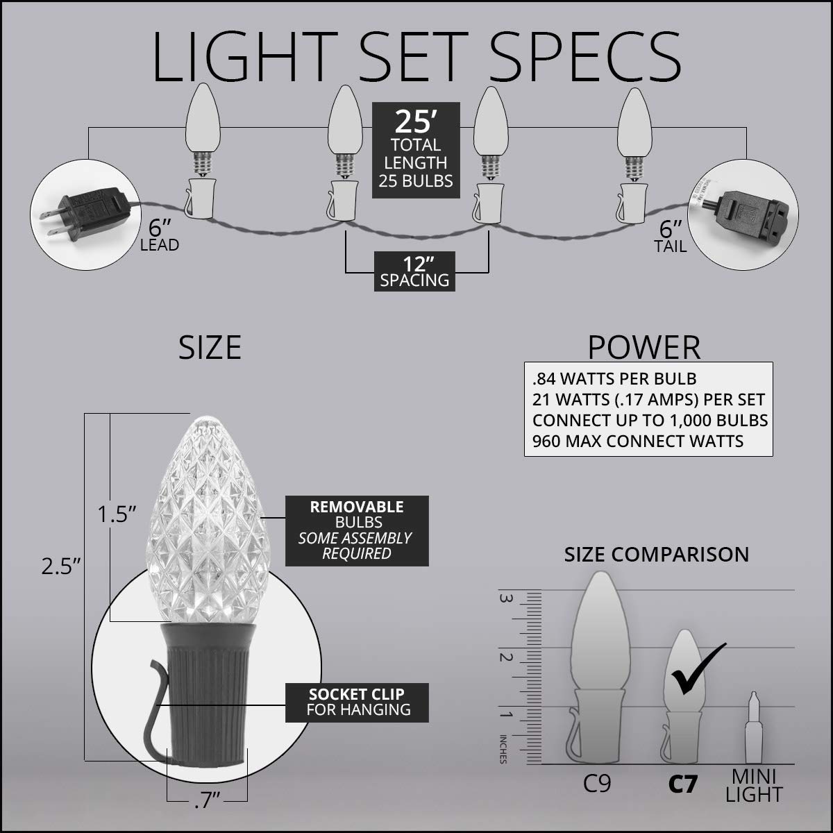 25ft Warm White OptiCore LED C7 Christmas Lights - Commercial Grade Twinkle String Lights for Outdoor Holiday Decorations, Green Wire (25 Bulbs) | Perfect for Christmas Trees, Roofs, Windows & Yard Decor