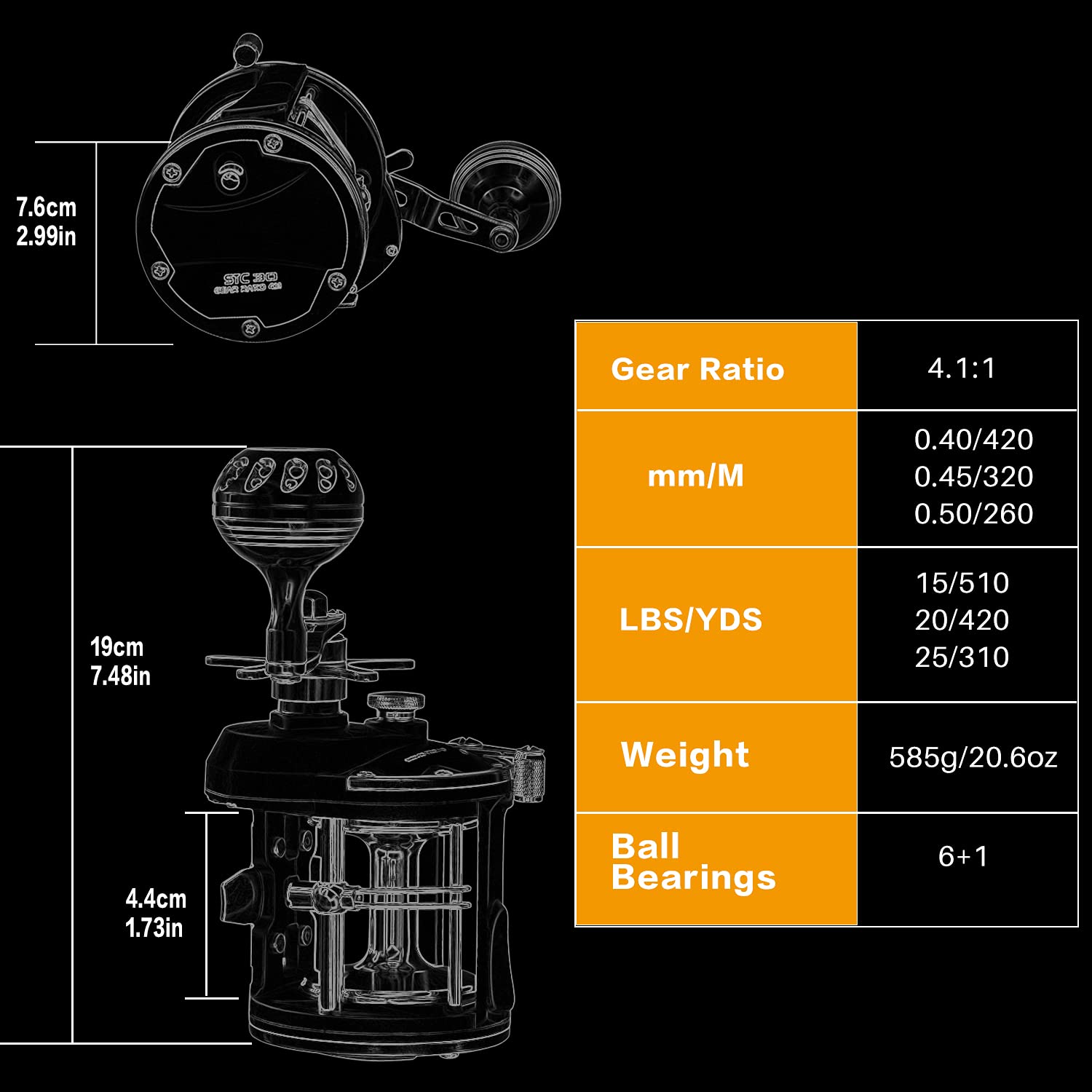 Sougayilang Saltwater Trolling Reel with Level Wind - Heavy Duty Boat Fishing Reel for Sea Bass, Grouper & Offshore Fishing - Perfect for Deep Sea, Ocean & Saltwater Angling Adventures