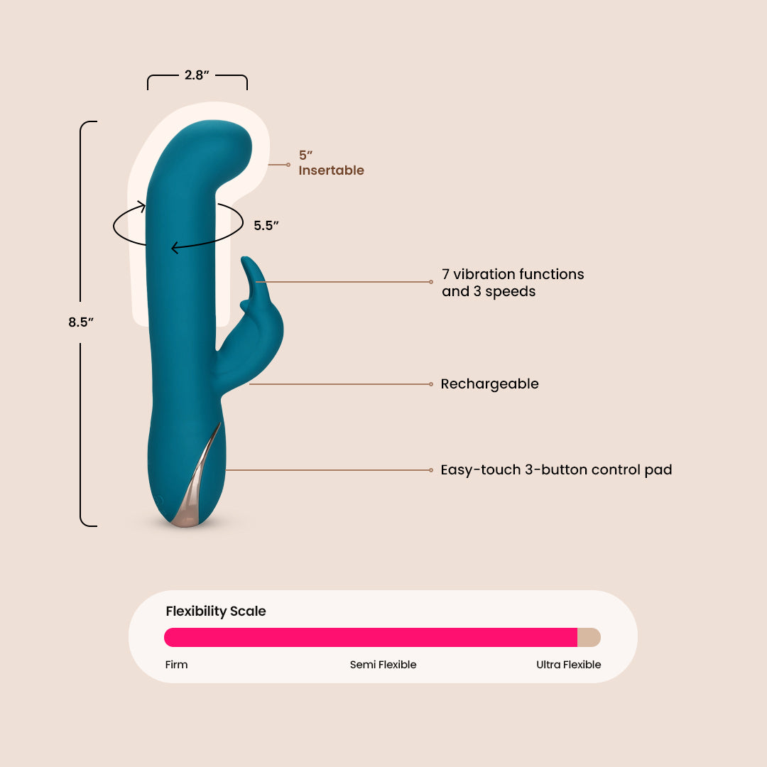 Jack Rabbit® Signature Silicone Rocking G Rabbit Vibrator - Dual Stimulation G-Spot & Clitoral Massager for Women - Perfect for Solo Play & Couples Intimacy