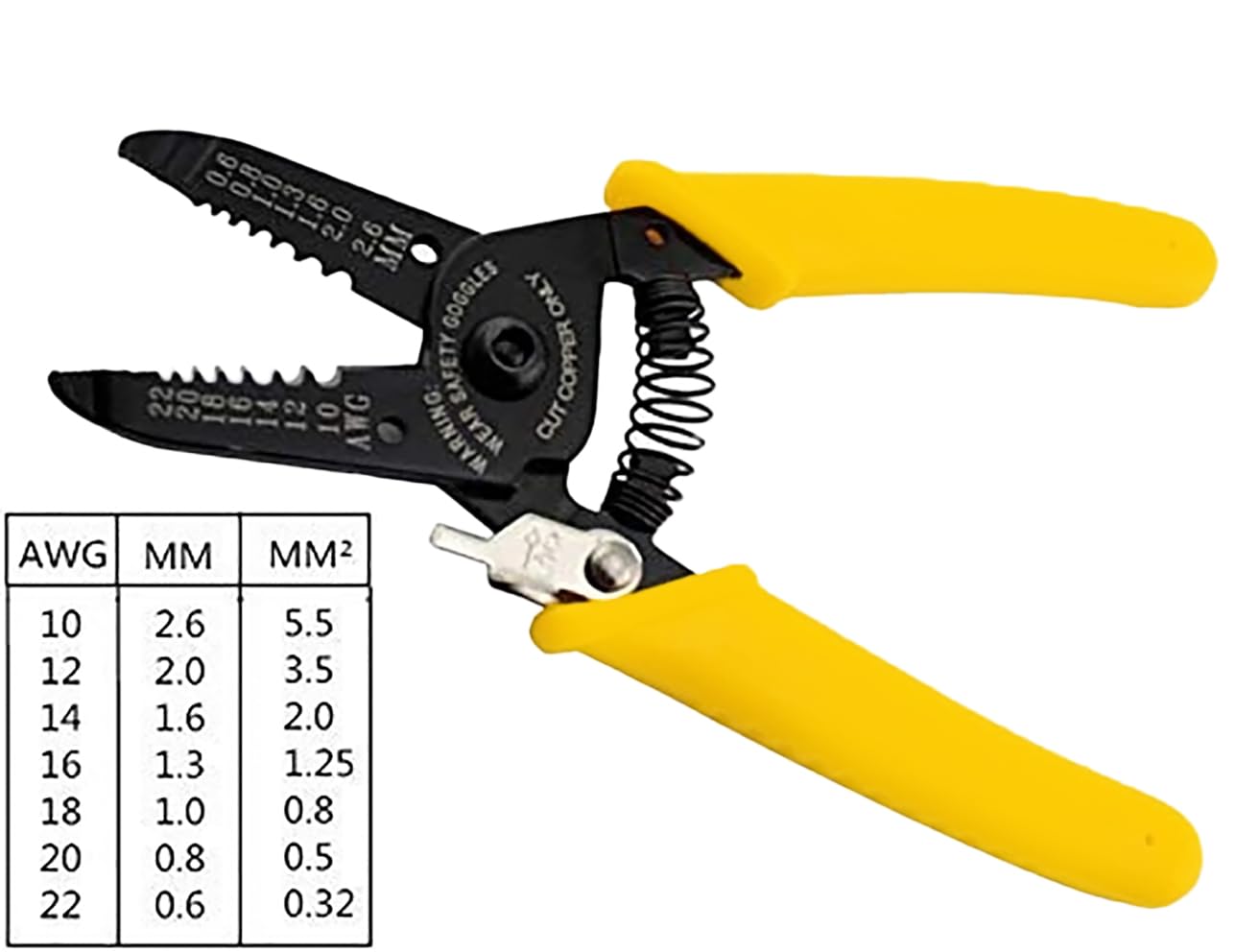 GLUN® 7-in-1 Multi-Function Wire Stripper Tool - Professional Wire Cutter with Gripping, Wrench, Crimping Features - Precision Electrician Pliers for DIY, Home Repair & Electrical Projects