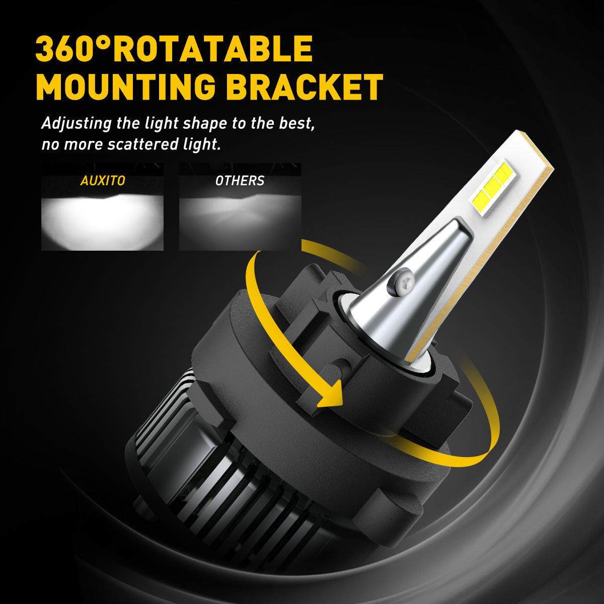 H7 LED Headlight Bulb 16000LM 6500K with Retainer Adapter - Compatible with VW Polo MK5 (2010-2017) & Touran (2010-2018) - Super Bright White Light for Night Driving, Foggy Conditions & Enhanced Road Visibility
