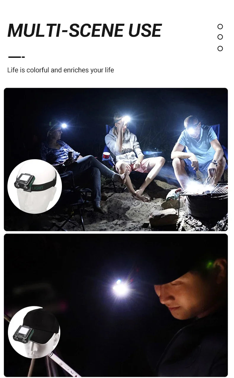 USB Rechargeable COB LED Headlamp - Adjustable Head Flashlight with Built-in Battery for Fishing, Camping, Hiking & Outdoor Activities | Hands-Free Lighting for Night Work, Running & Emergency Use