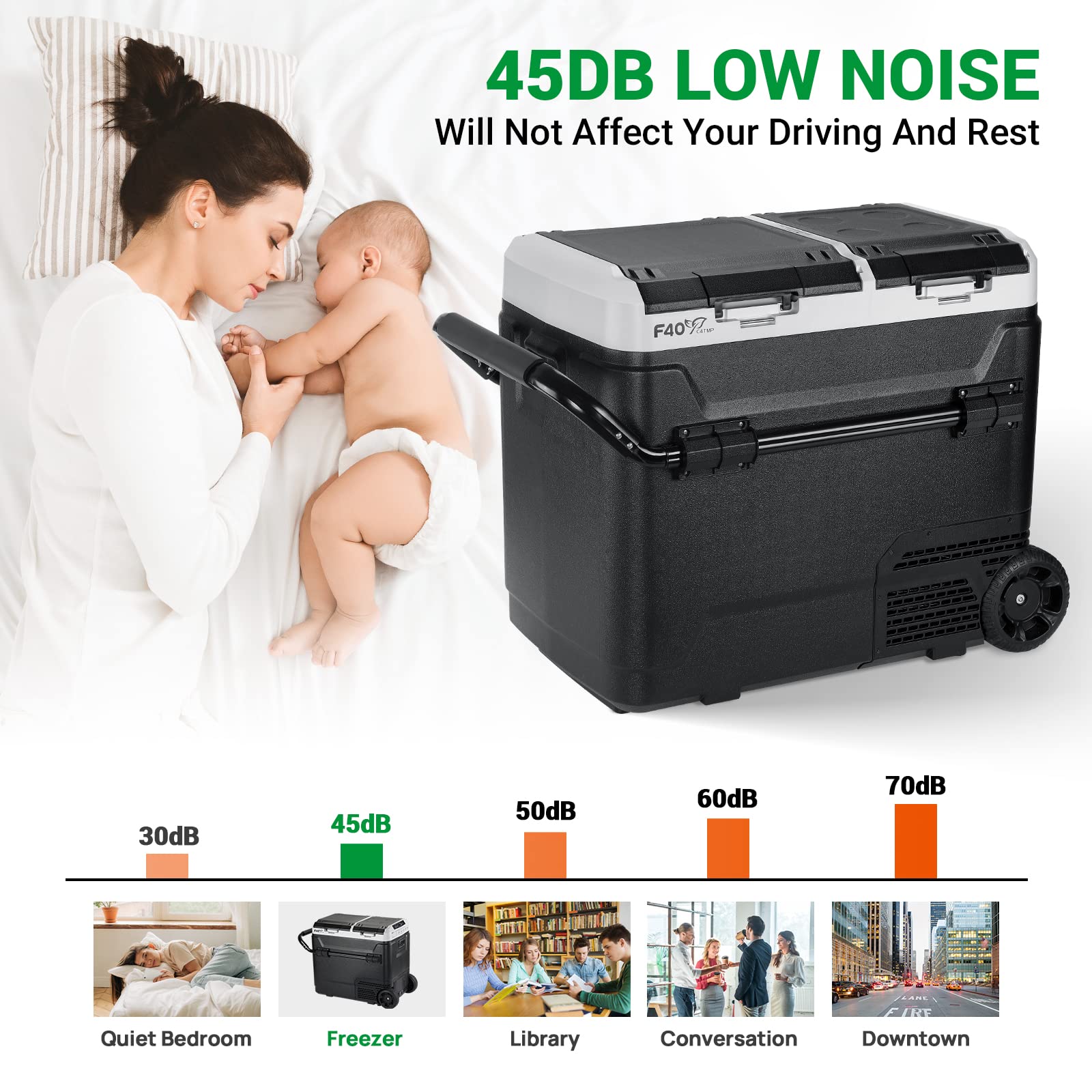 12V/24V DC & 110V AC 64QT Portable Car Refrigerator Freezer - Dual Zone Independent Temperature Control (-4°F to 68°F), 61L Compressor Cooler with Wheels & 2 Baskets for Camping, Road Trips, RV, Tailgating, and Outdoor Adventures