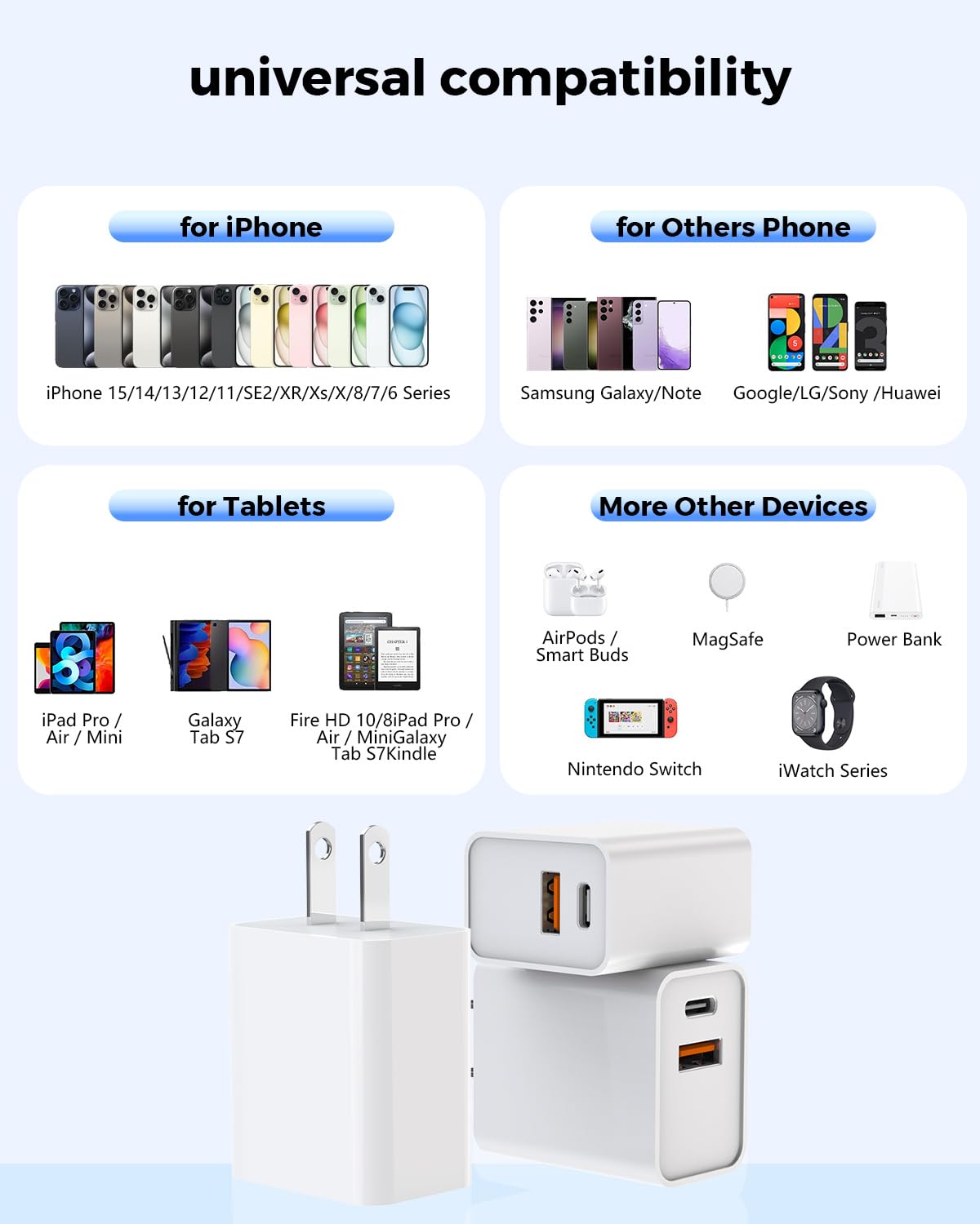 20W Dual Port USB C Fast Charger Block - 3 Pack, PD Quick Charging Adapter for iPhone 16/15/14/13/12/11 Series & Pro Models | Perfect for Home, Office & Travel Charging